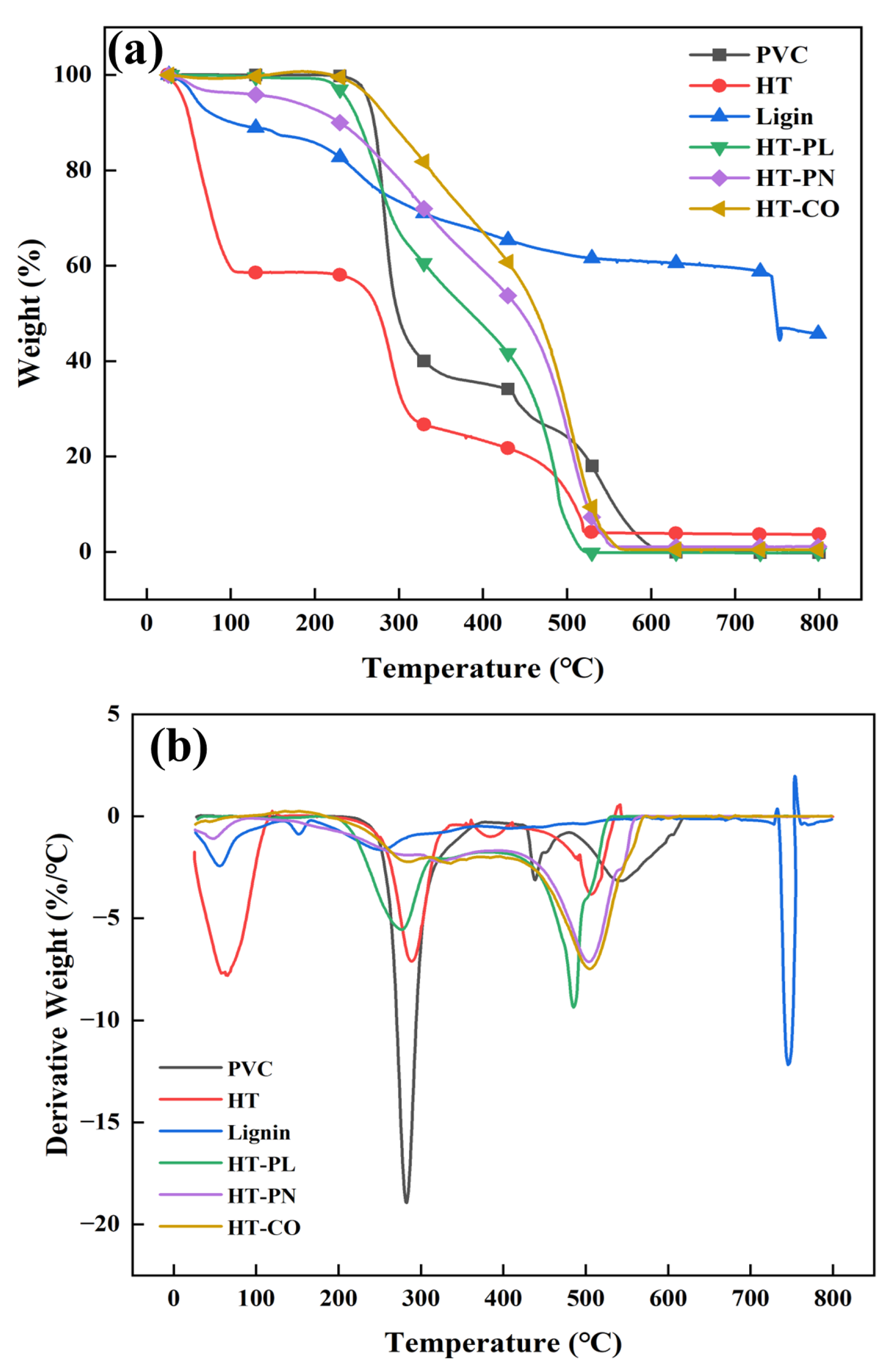 Catalysts 15 00536 g011