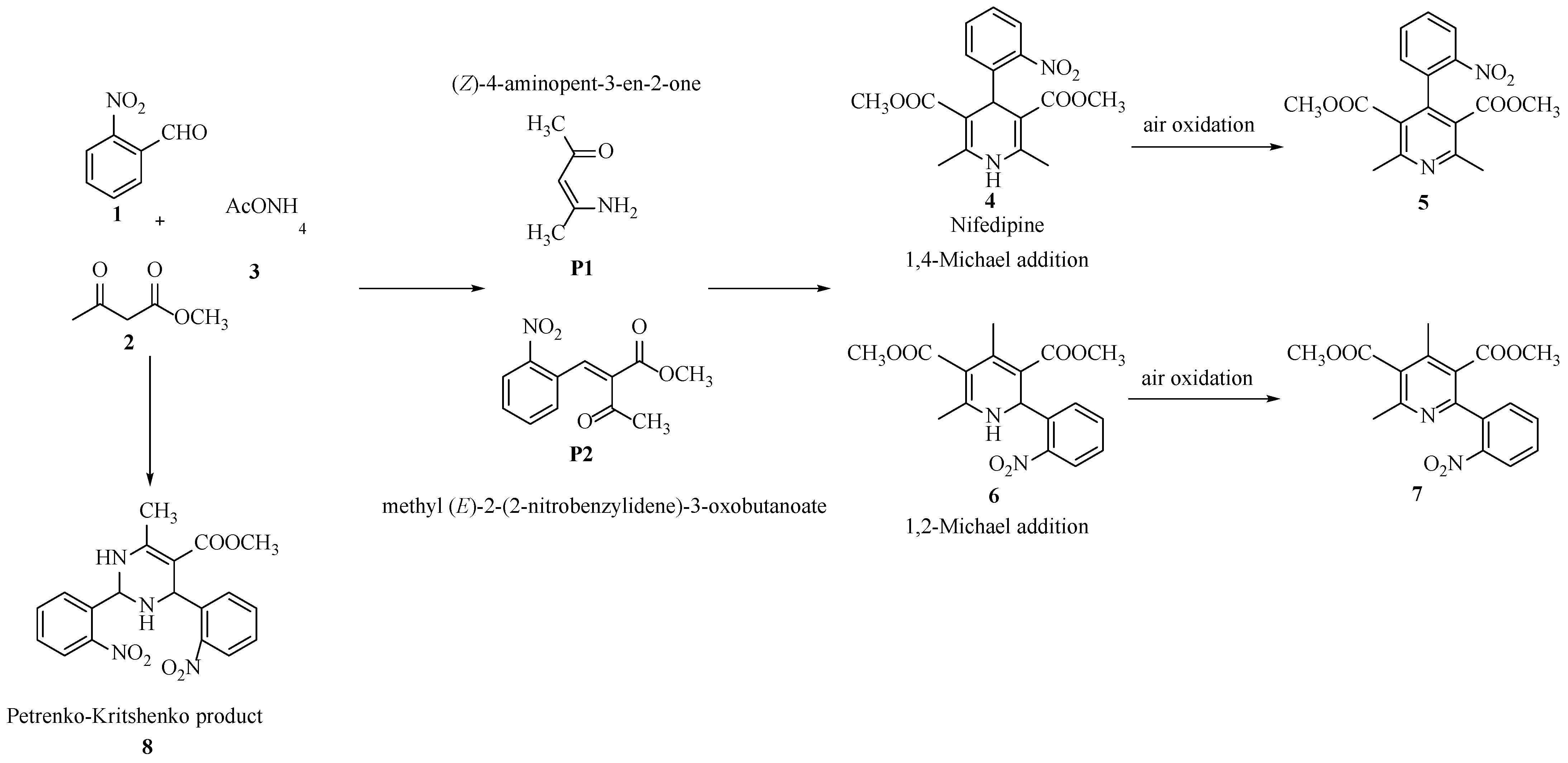 Catalysts 15 00537 sch002