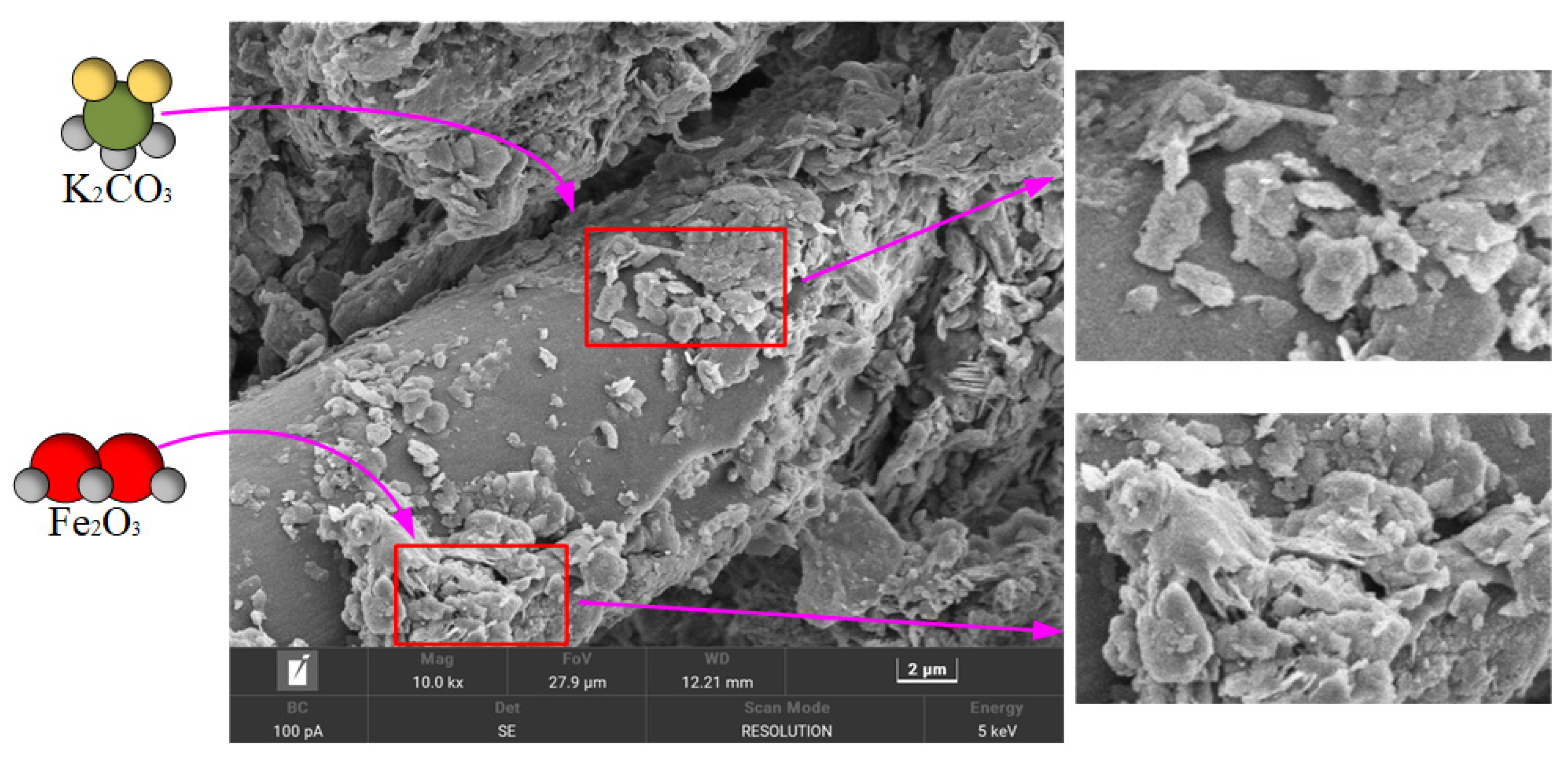Catalysts 15 00540 g003