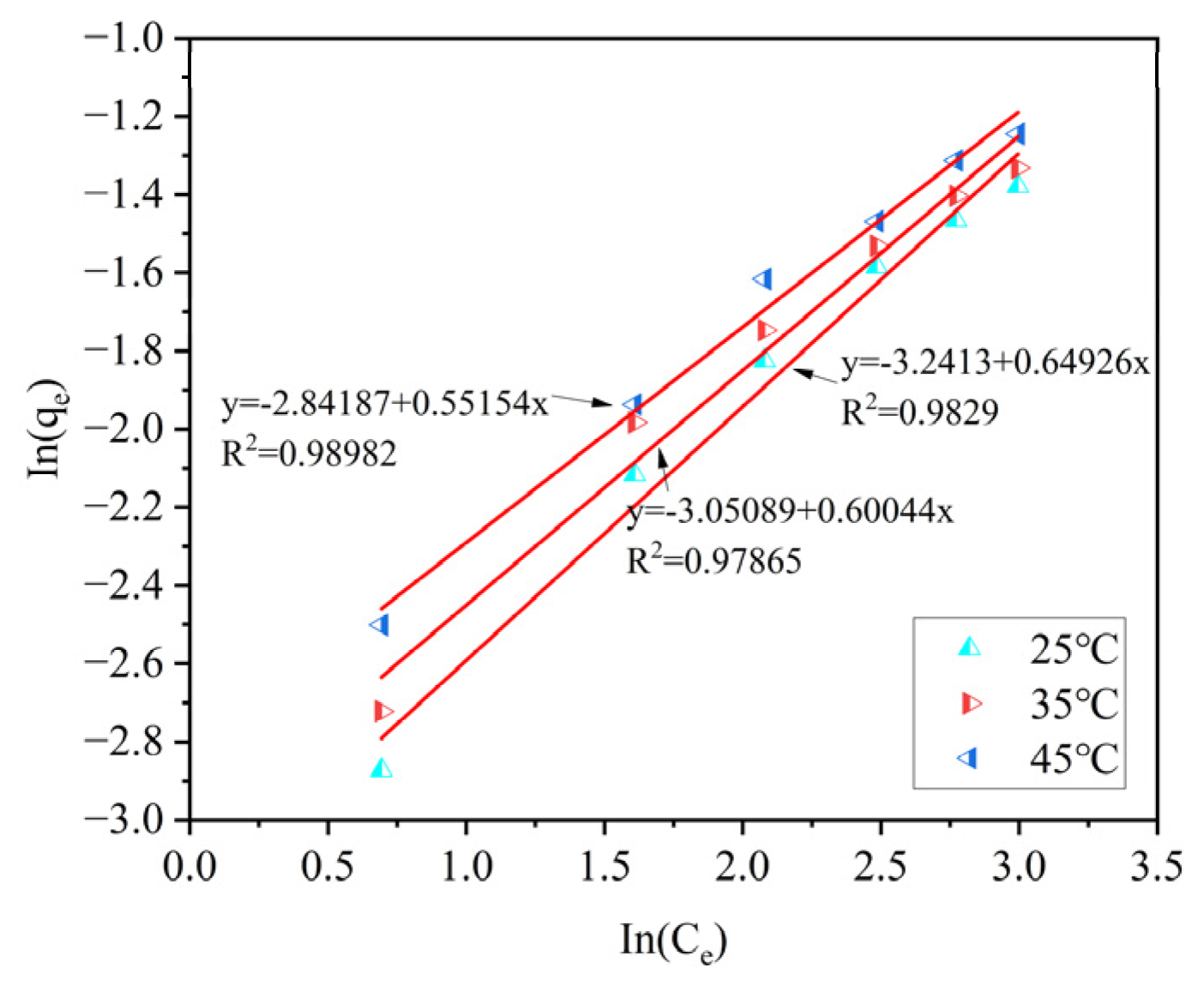 Catalysts 15 00540 g023