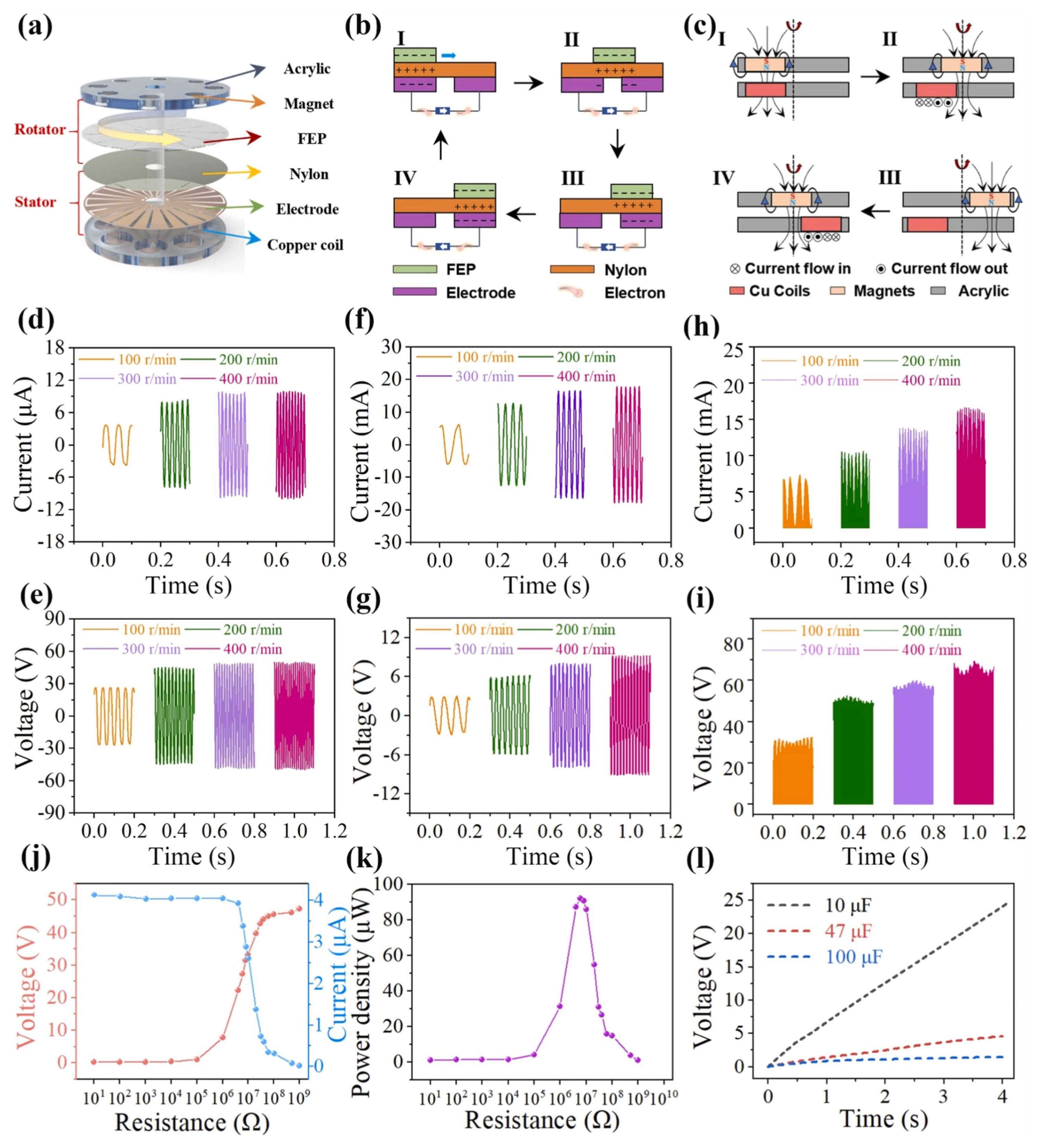 Catalysts 15 00542 g009