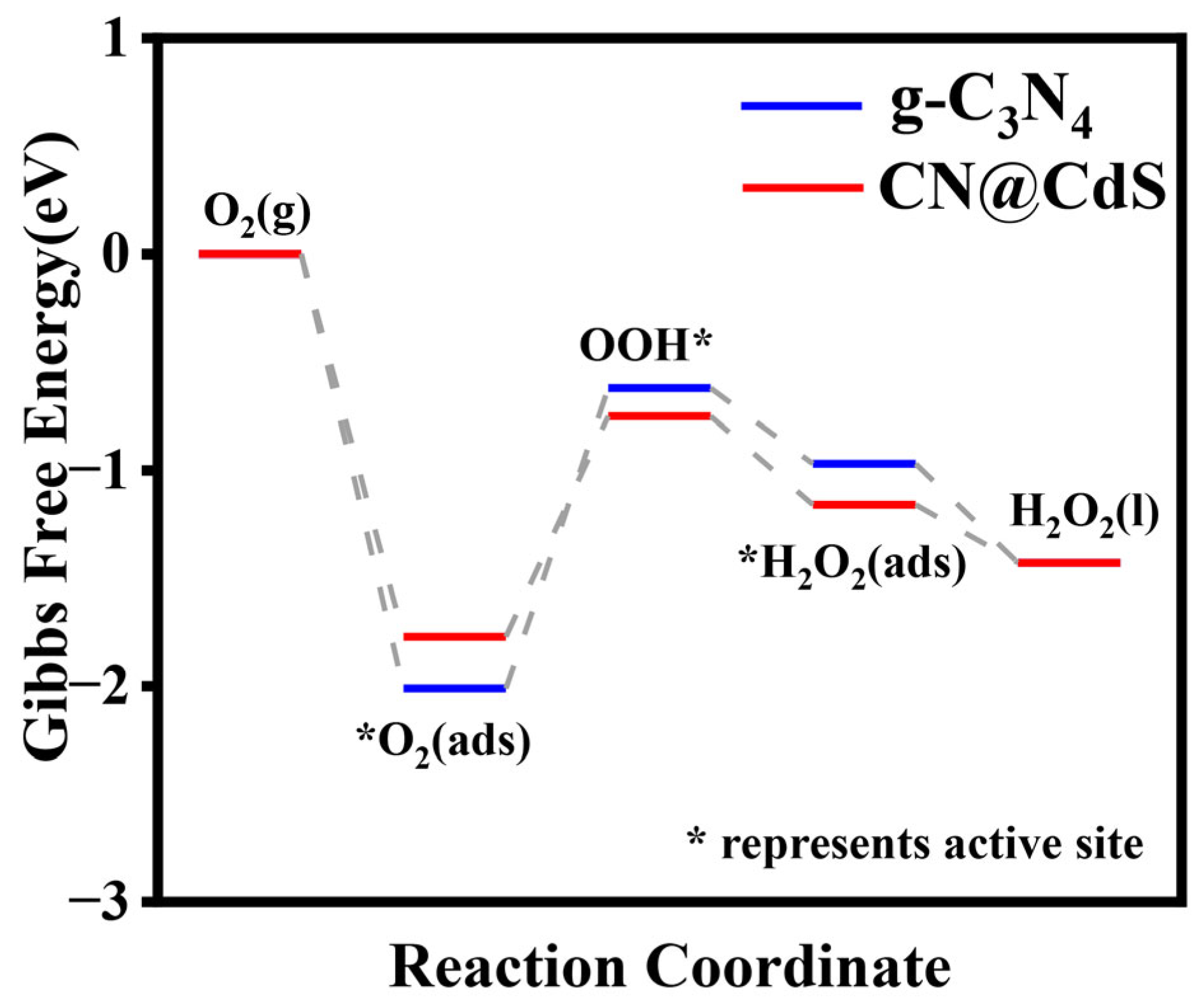 Catalysts 15 00543 g008