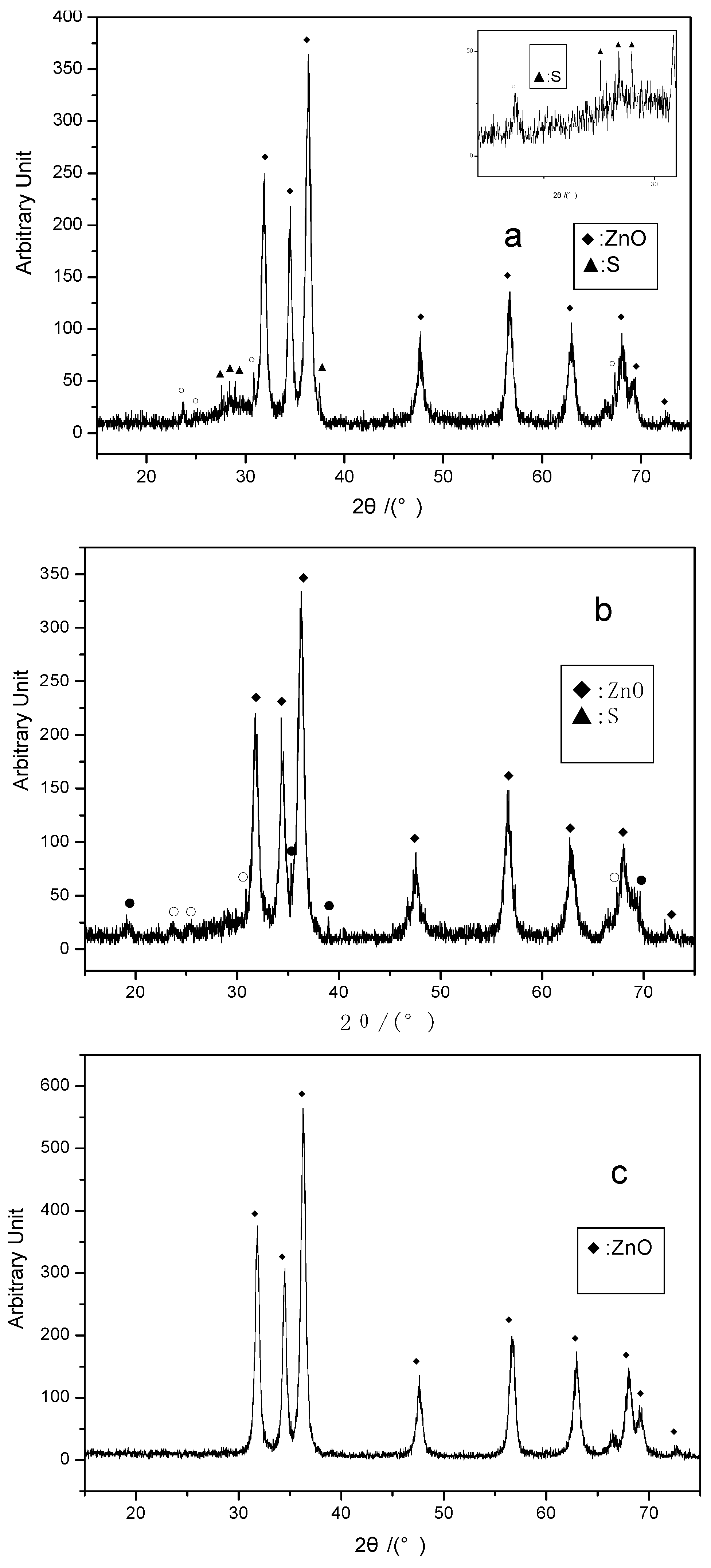 Catalysts 15 00547 g002