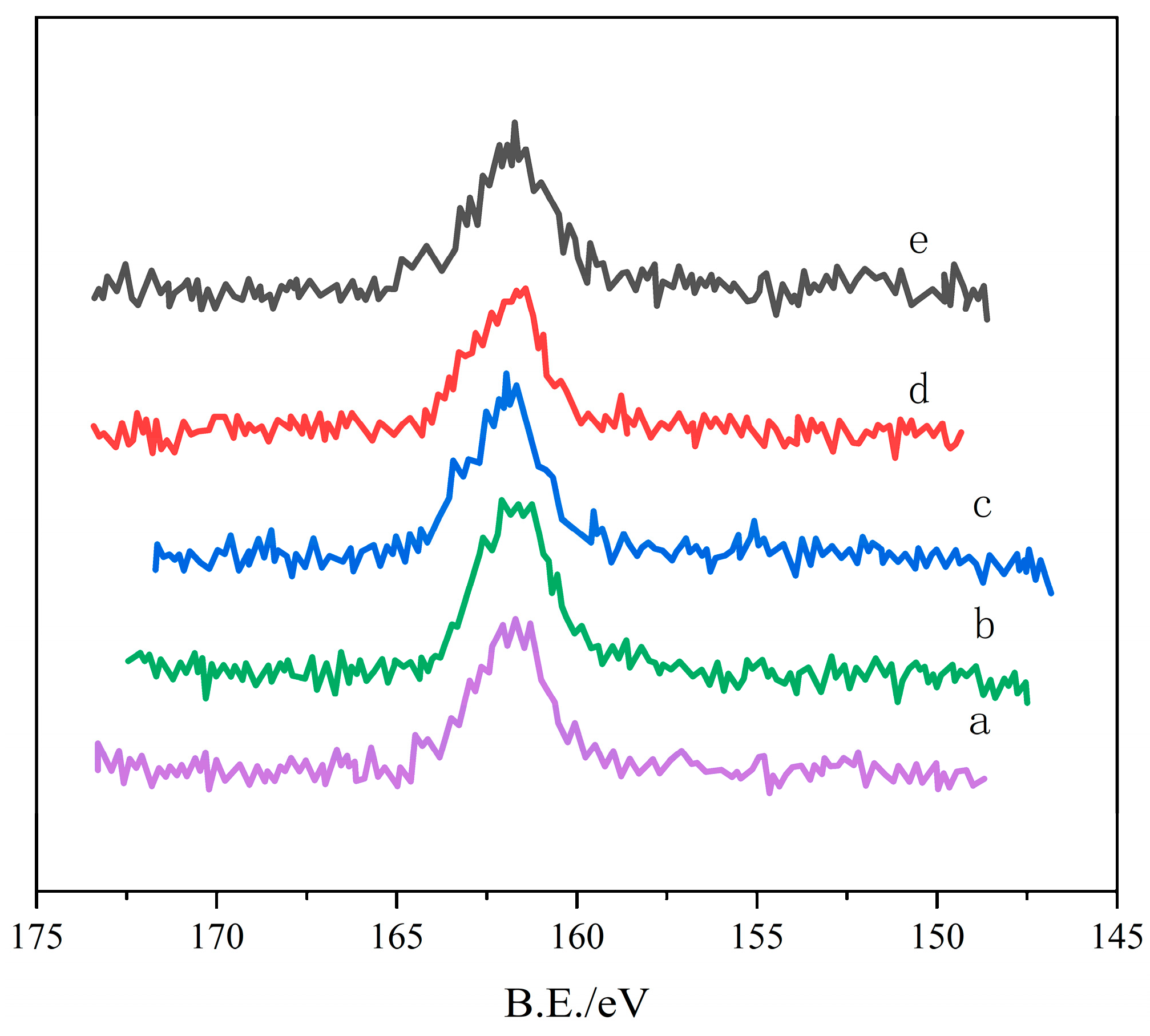 Catalysts 15 00547 g004