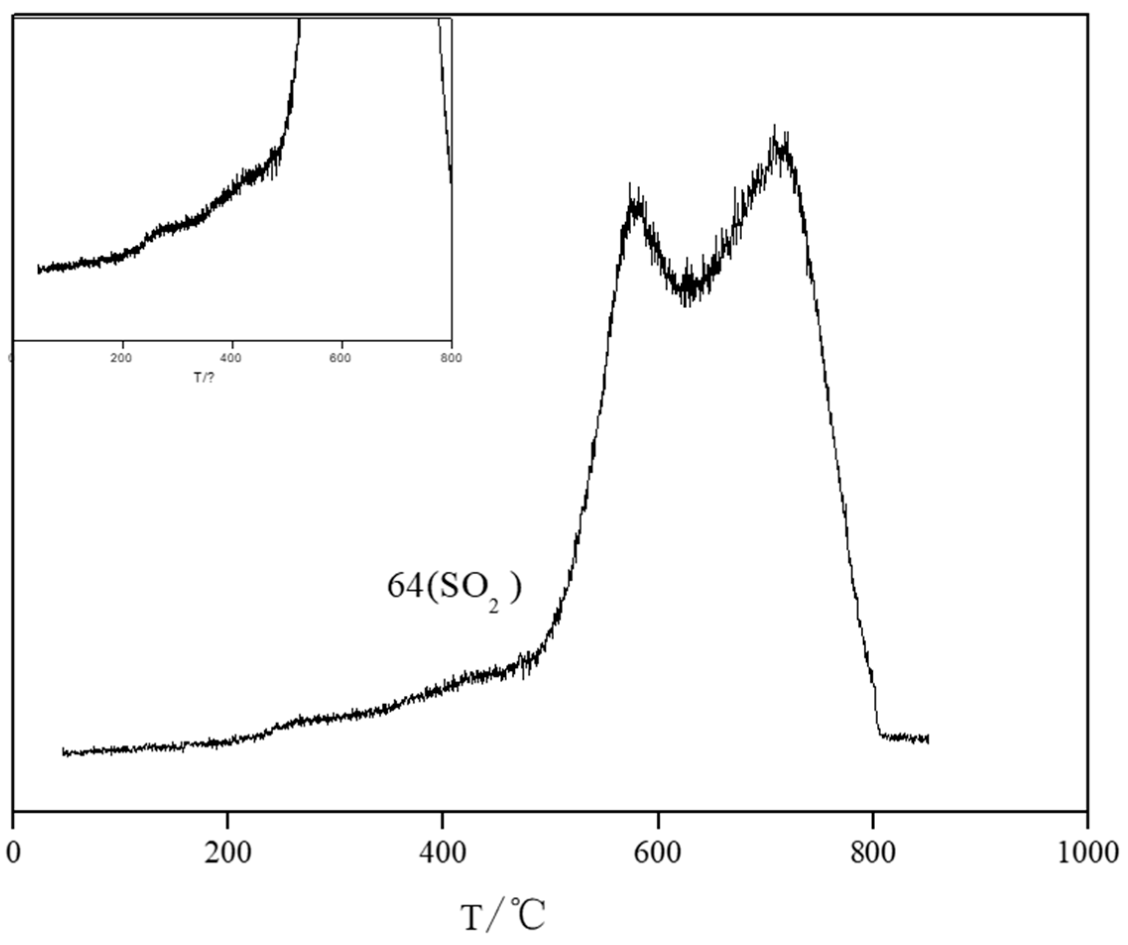 Catalysts 15 00547 g008