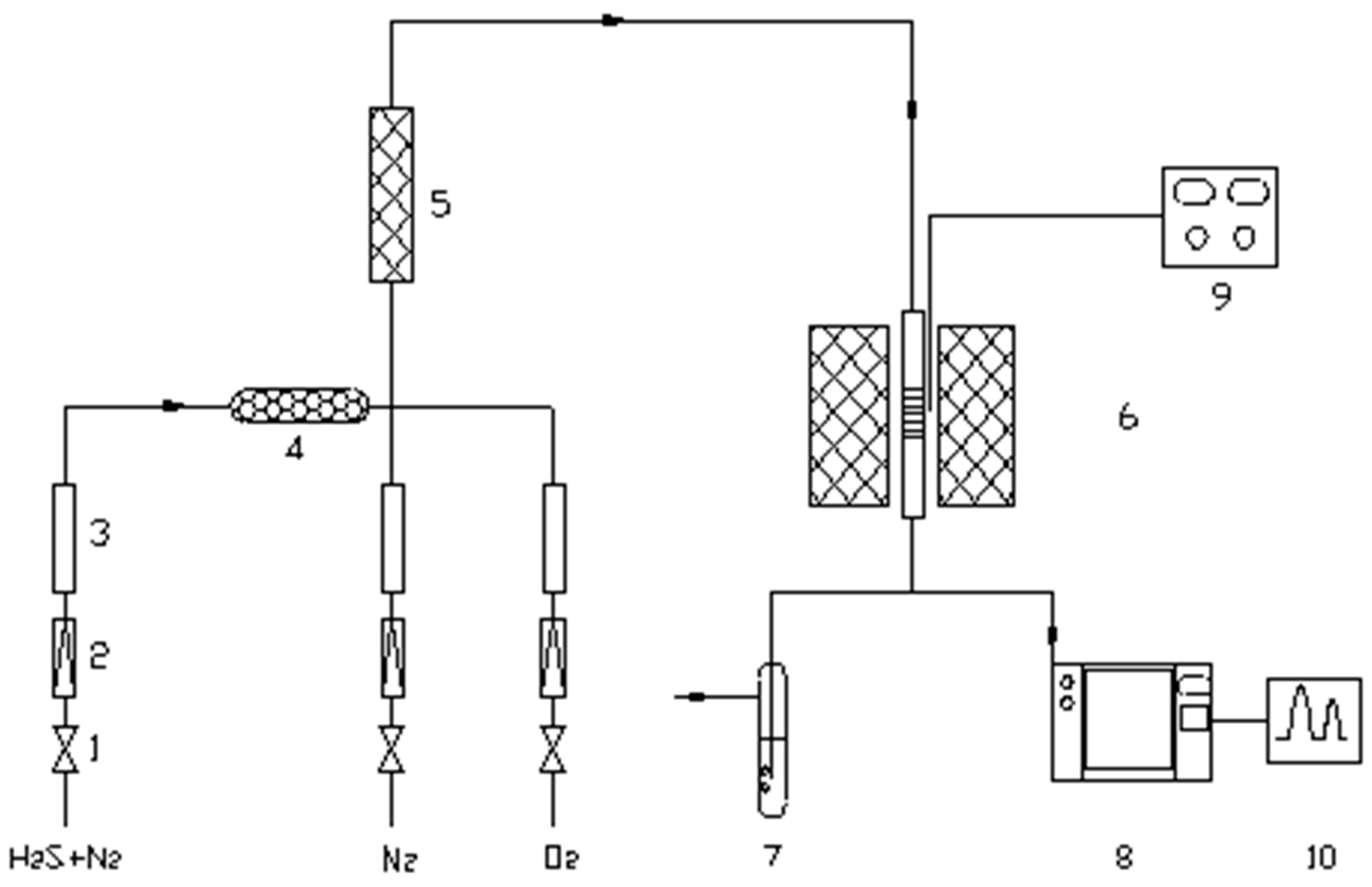 Catalysts 15 00547 g009