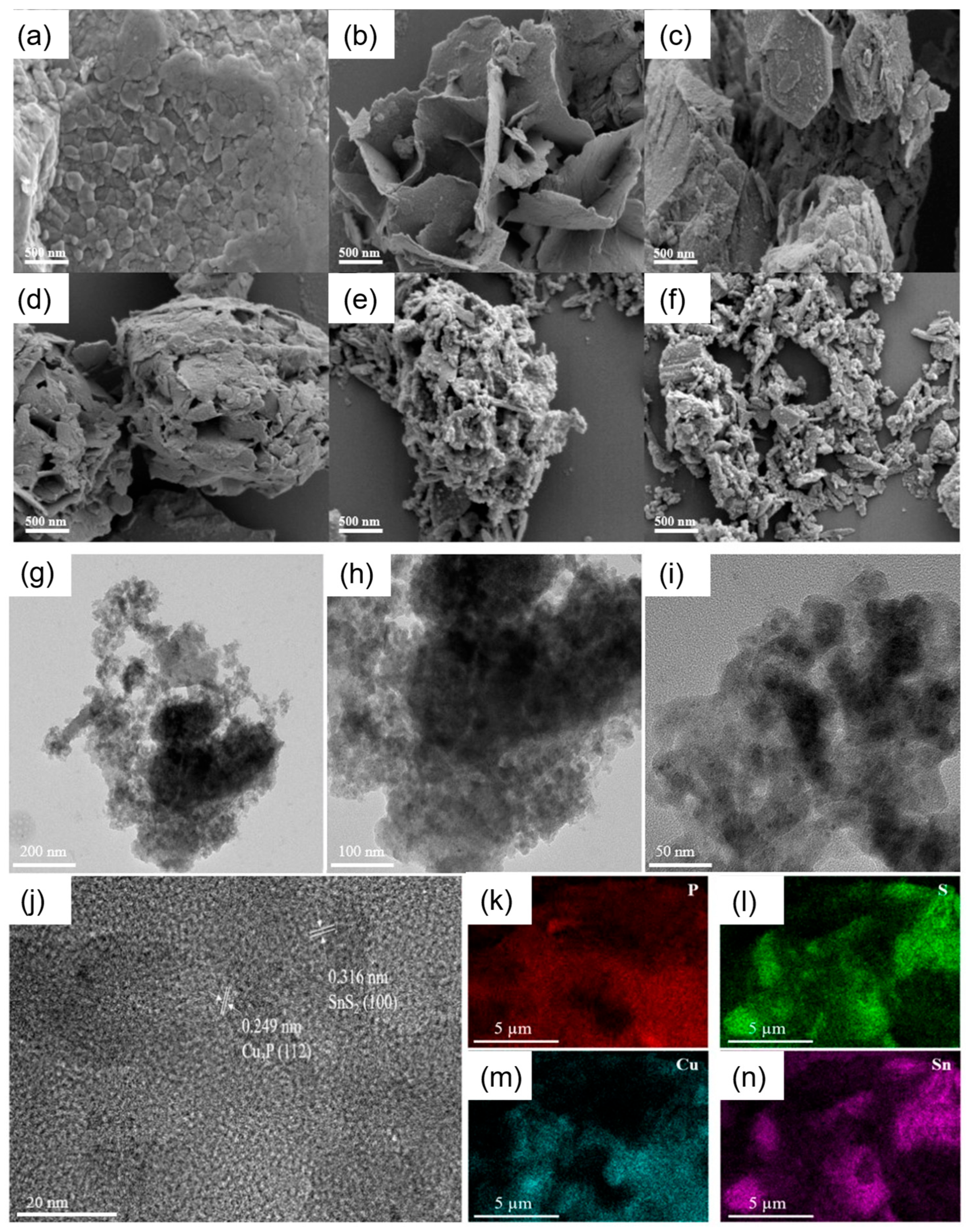 Ｈｉ－ｒｏｃｋ Cross impact of CO2 phase and impurities on the corrosion