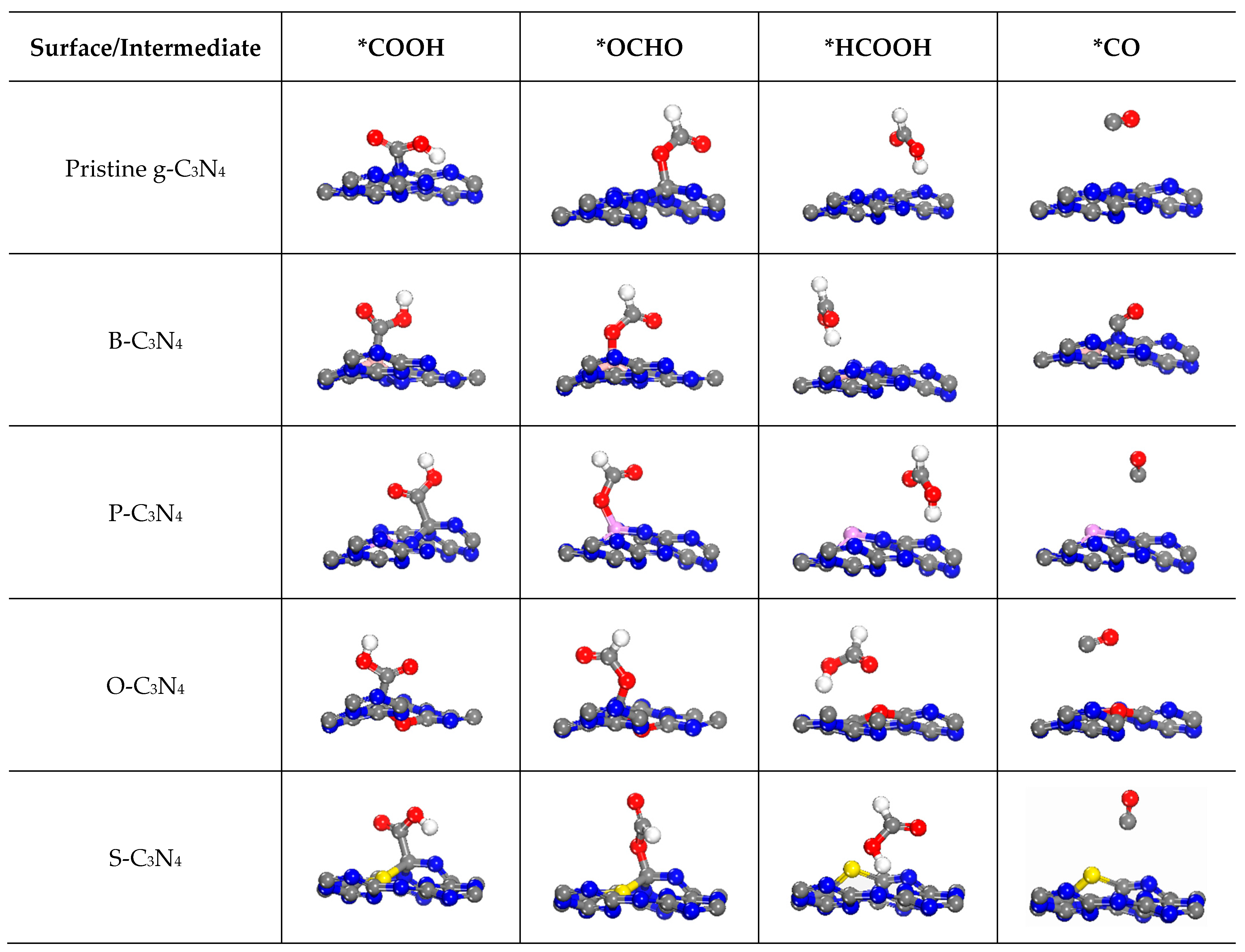 Catalysts 15 00553 g006
