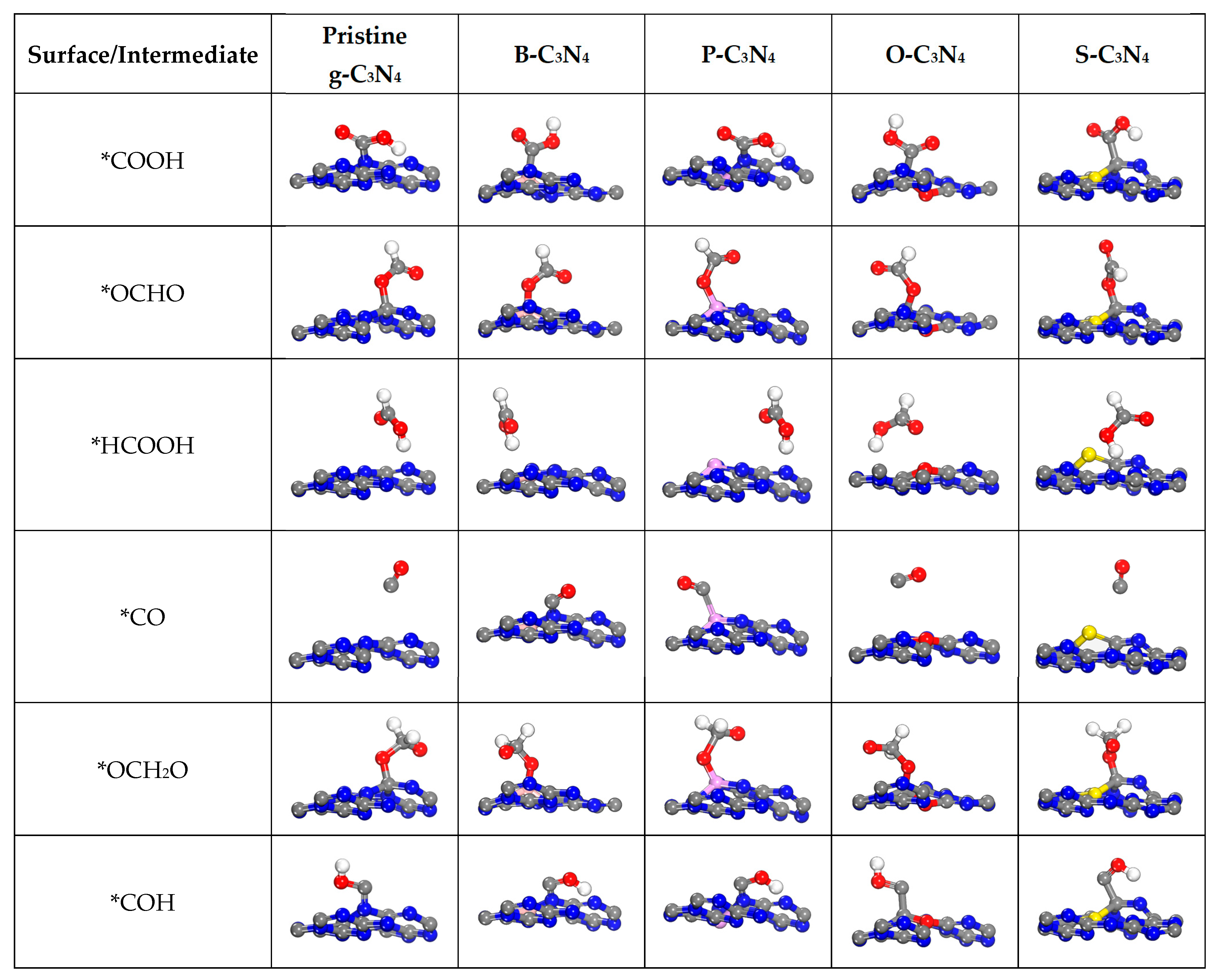 Catalysts 15 00553 g008a