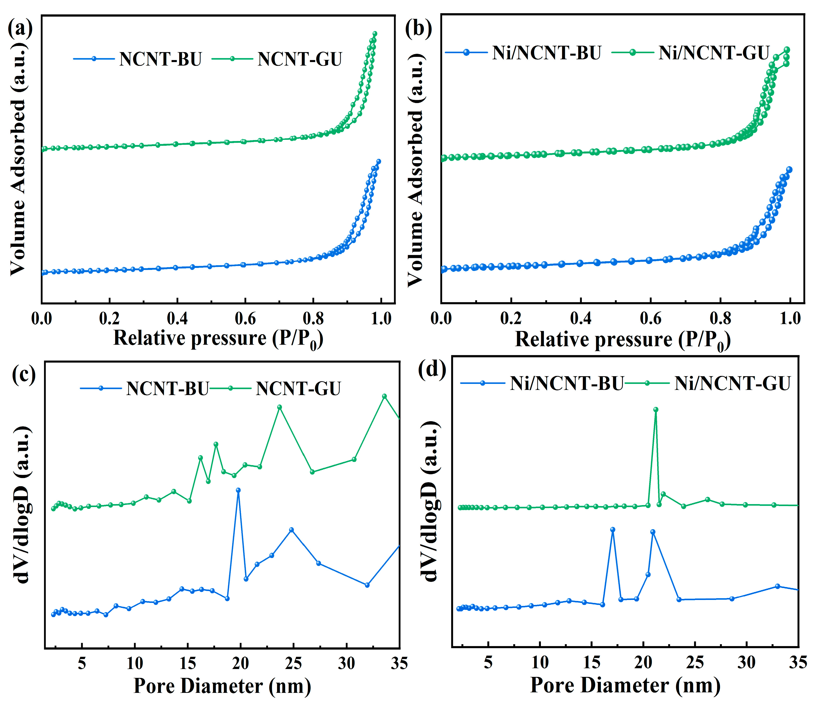 Catalysts 15 00559 g006
