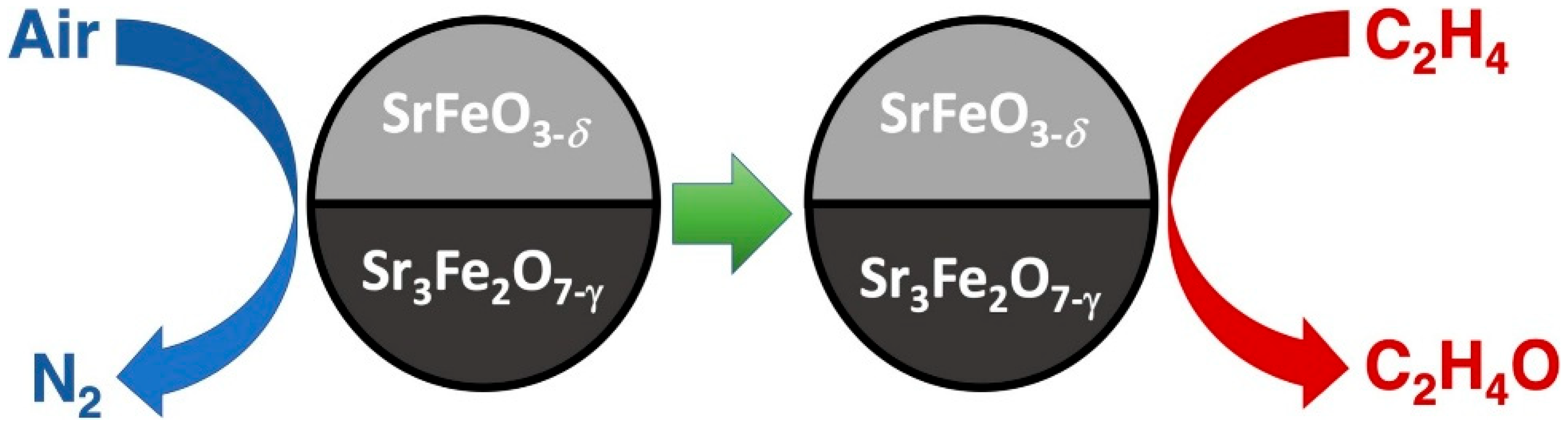 Catalysts 15 00560 g006