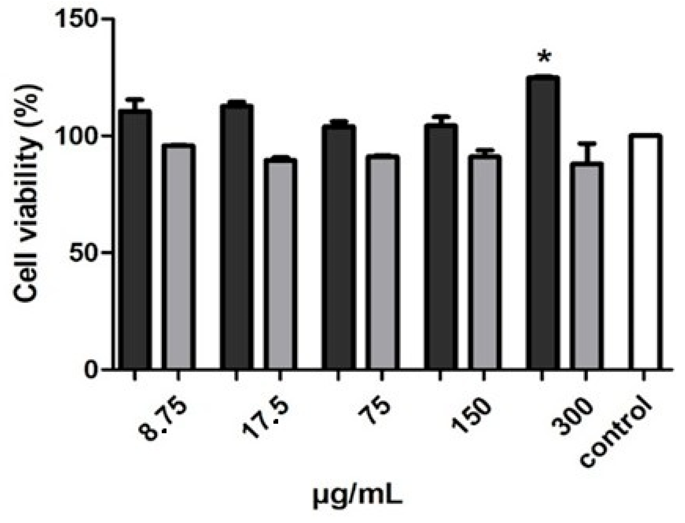 Catalysts 15 00561 g006 Catalysts 15 00561 g006