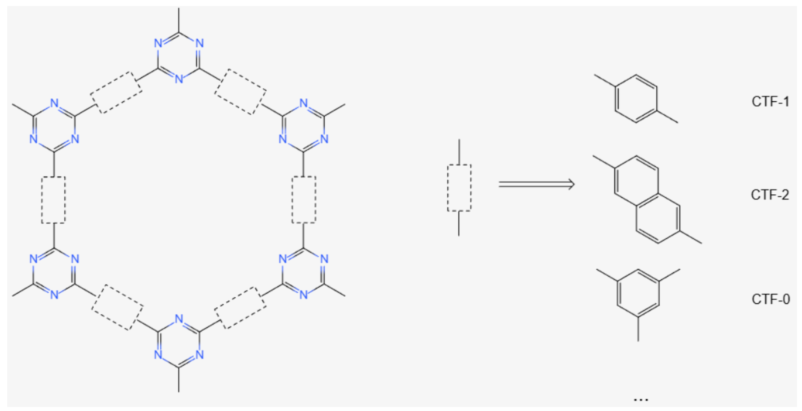 Catalysts 15 00562 g001