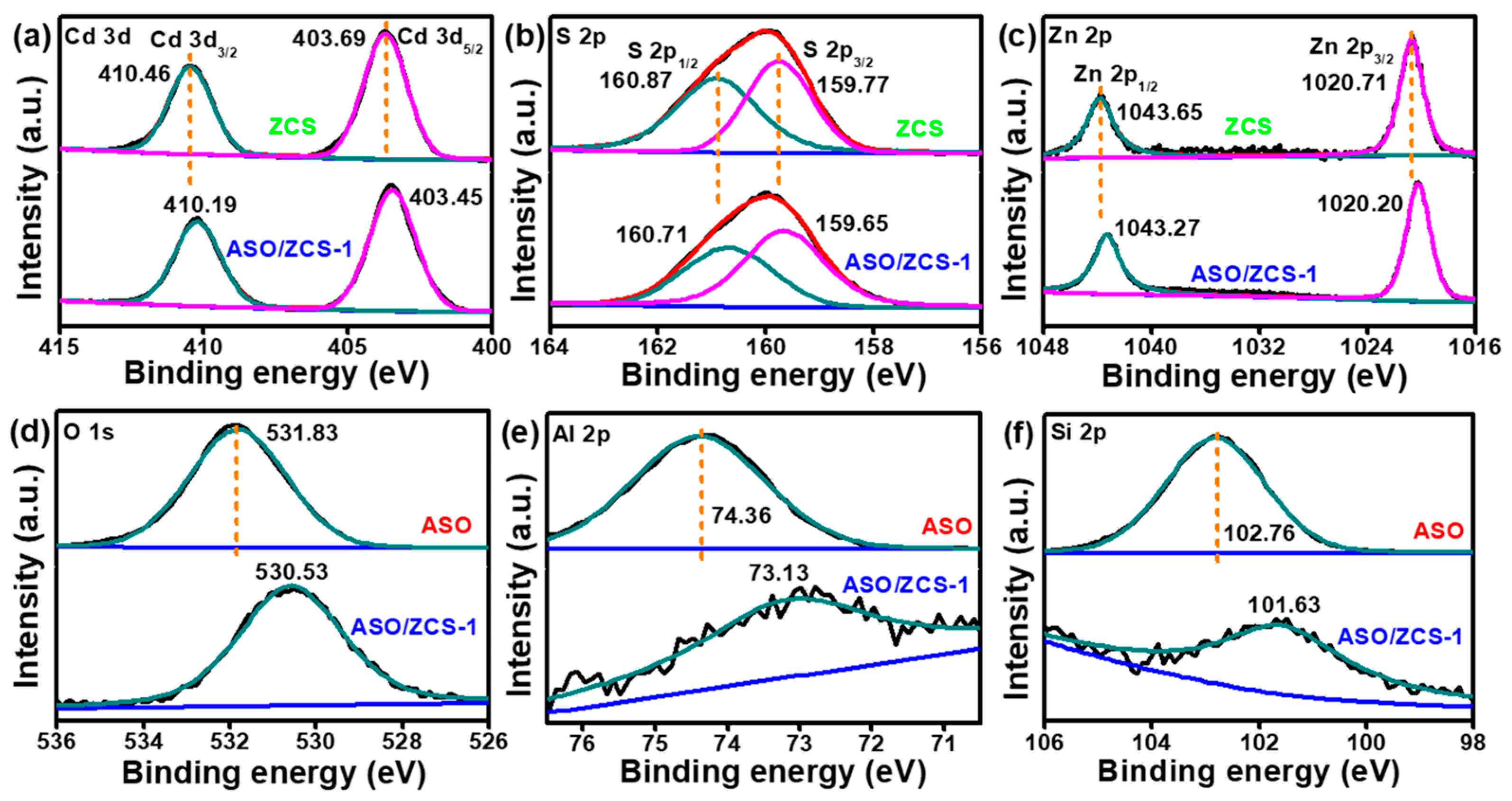 Catalysts 15 00564 g004