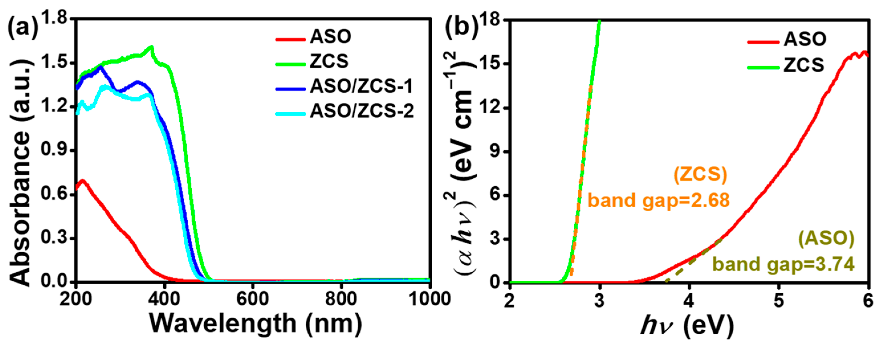 Catalysts 15 00564 g007