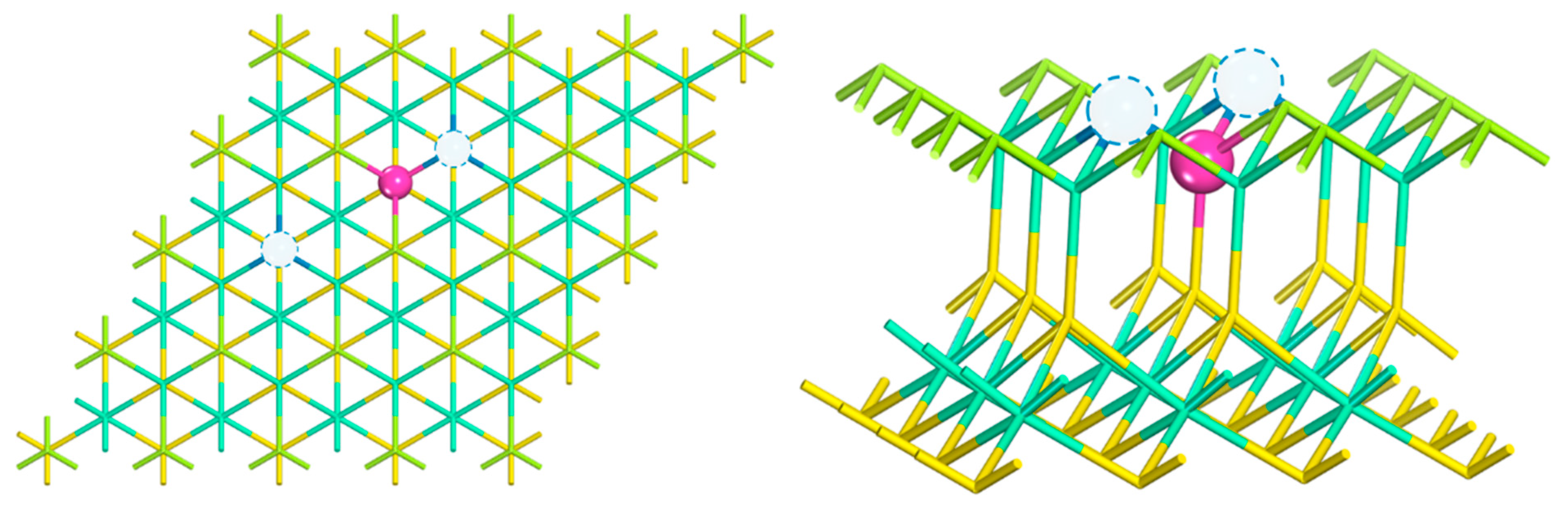 Catalysts 15 00567 g001