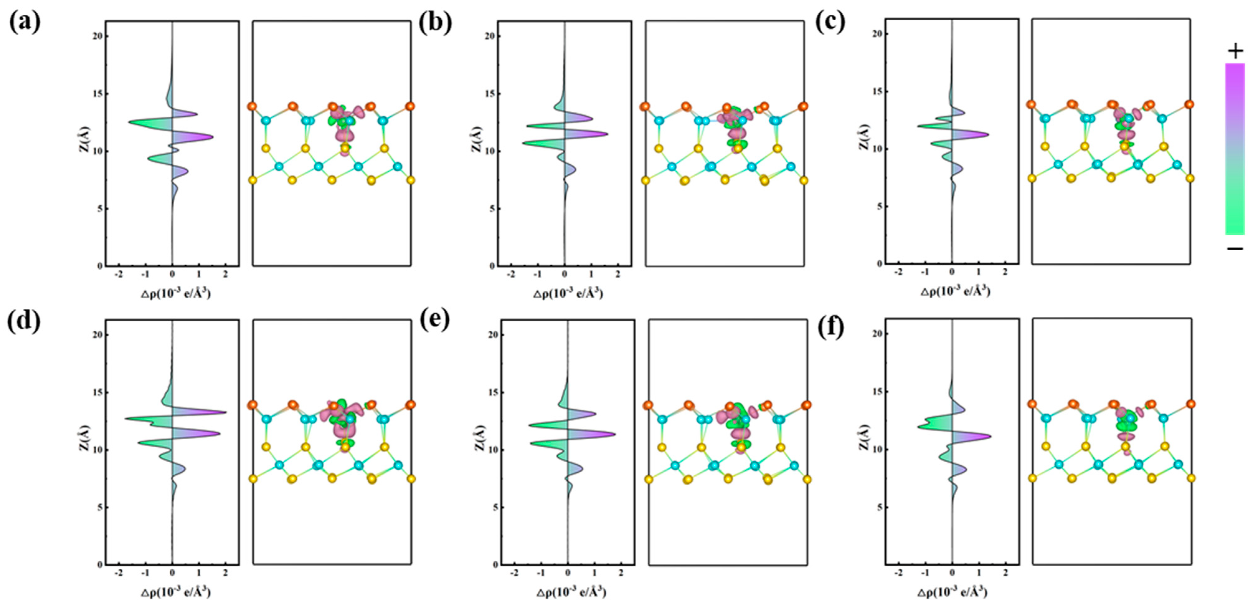 Catalysts 15 00567 g005