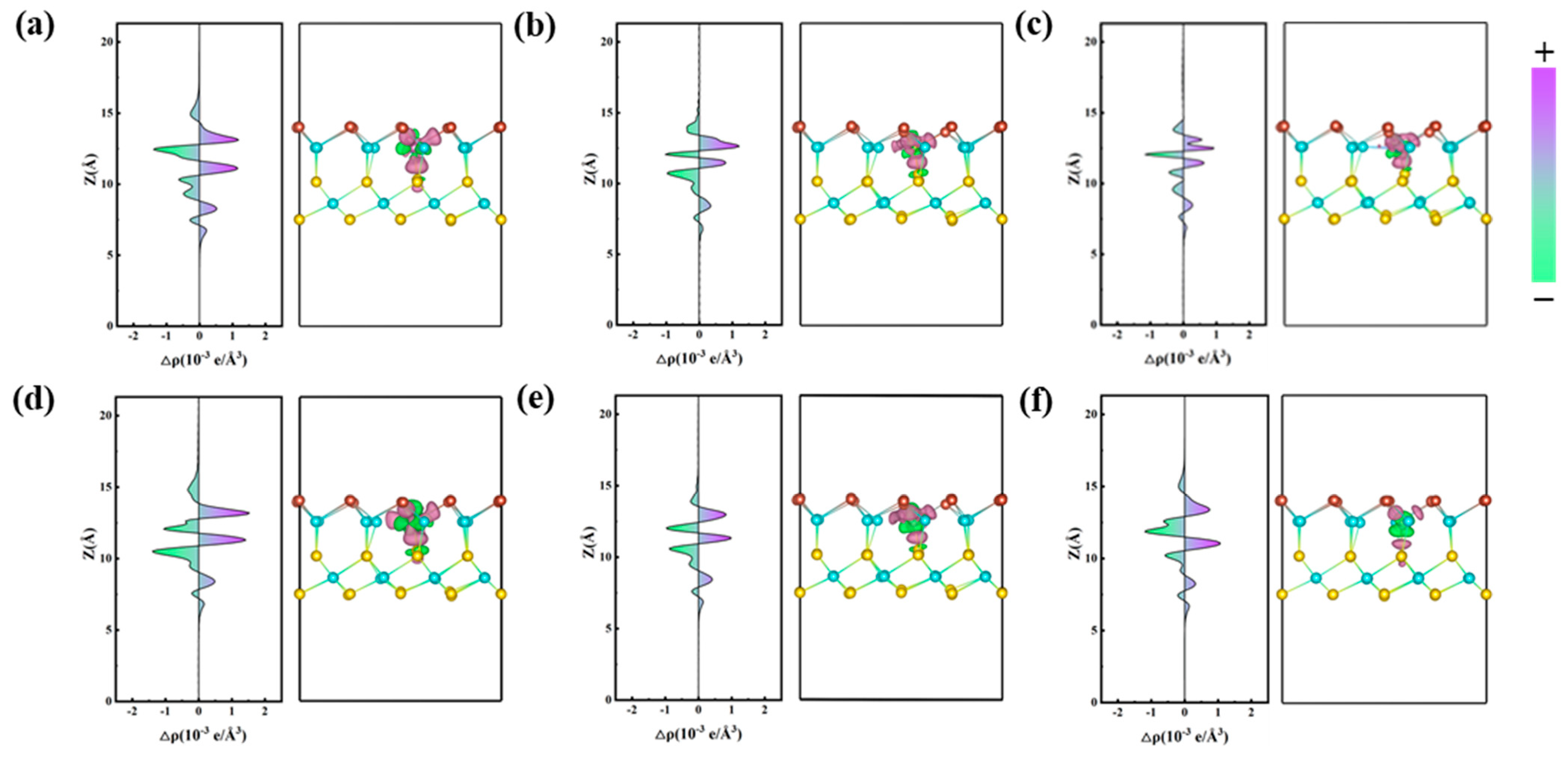 Catalysts 15 00567 g006