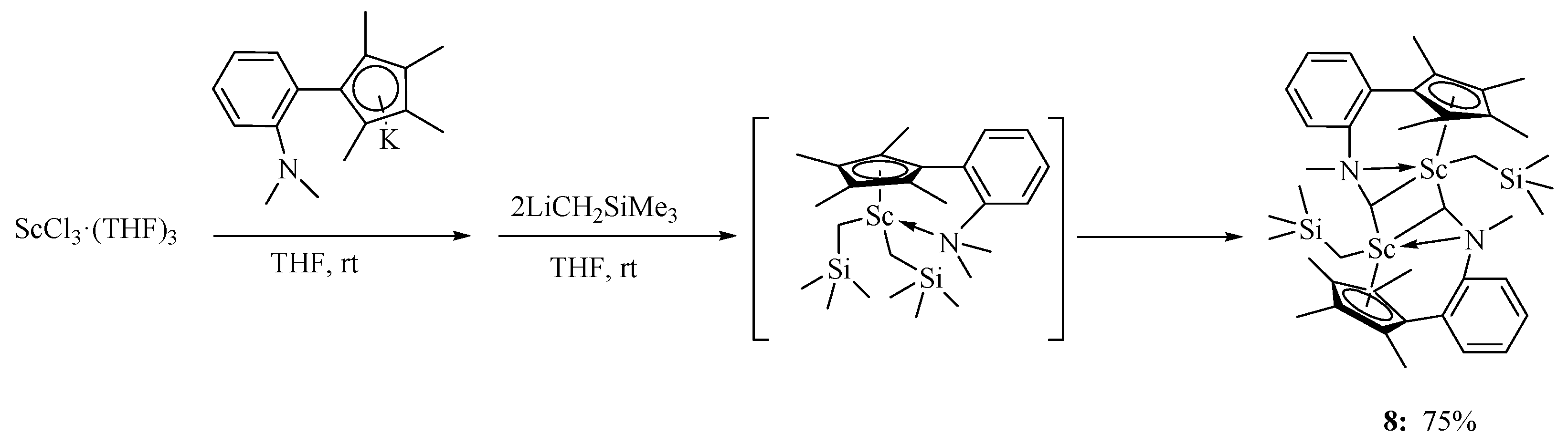 Catalysts 15 00569 sch004
