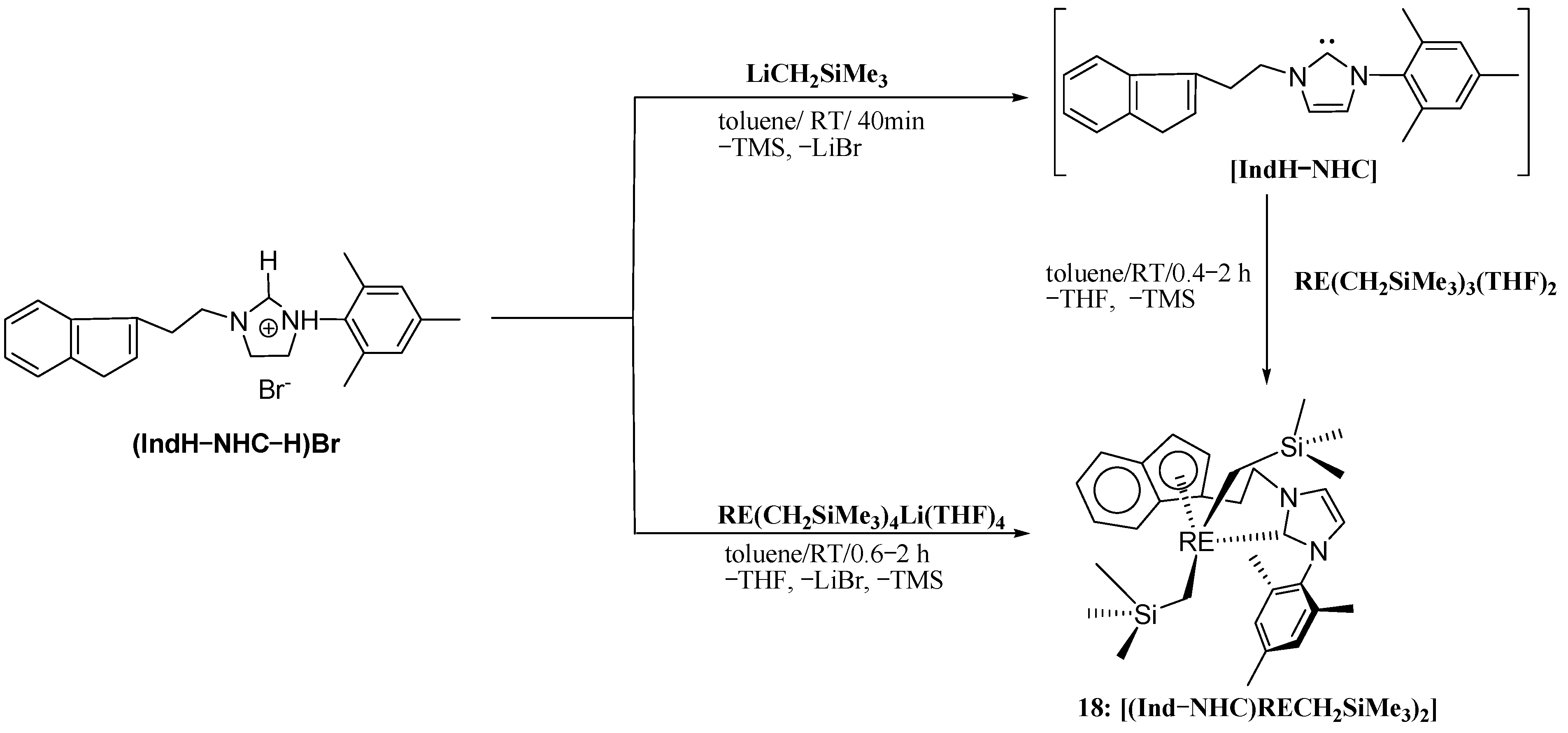 Catalysts 15 00569 sch006