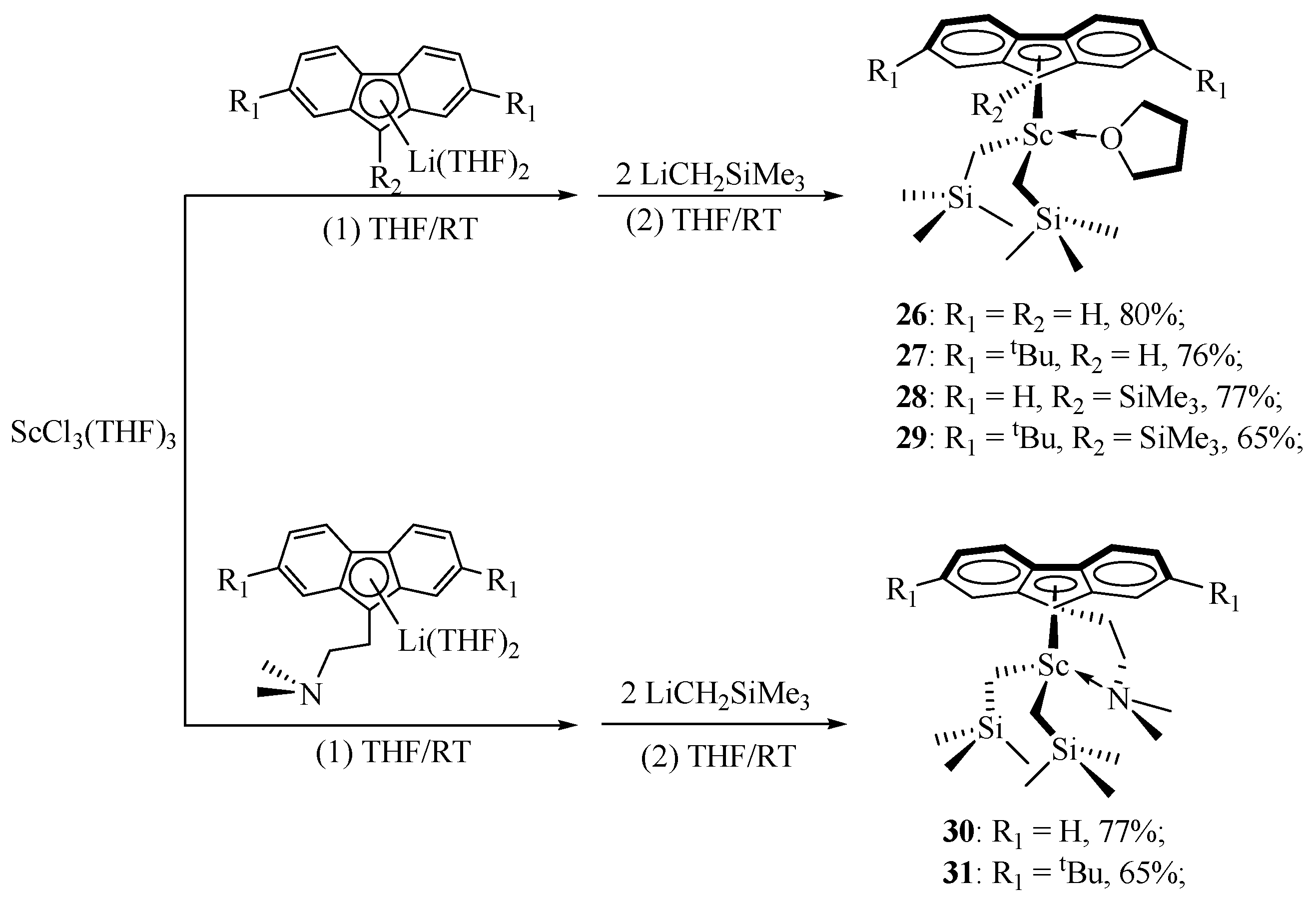 Catalysts 15 00569 sch009