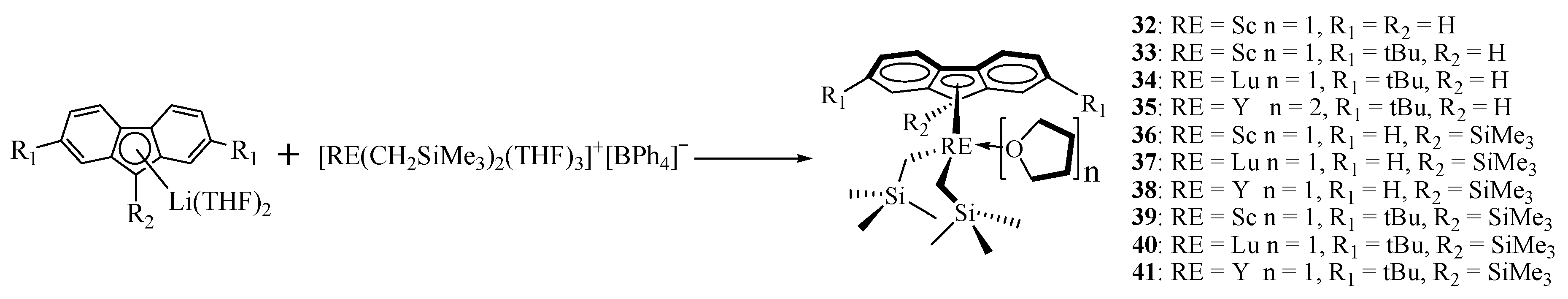 Catalysts 15 00569 sch010