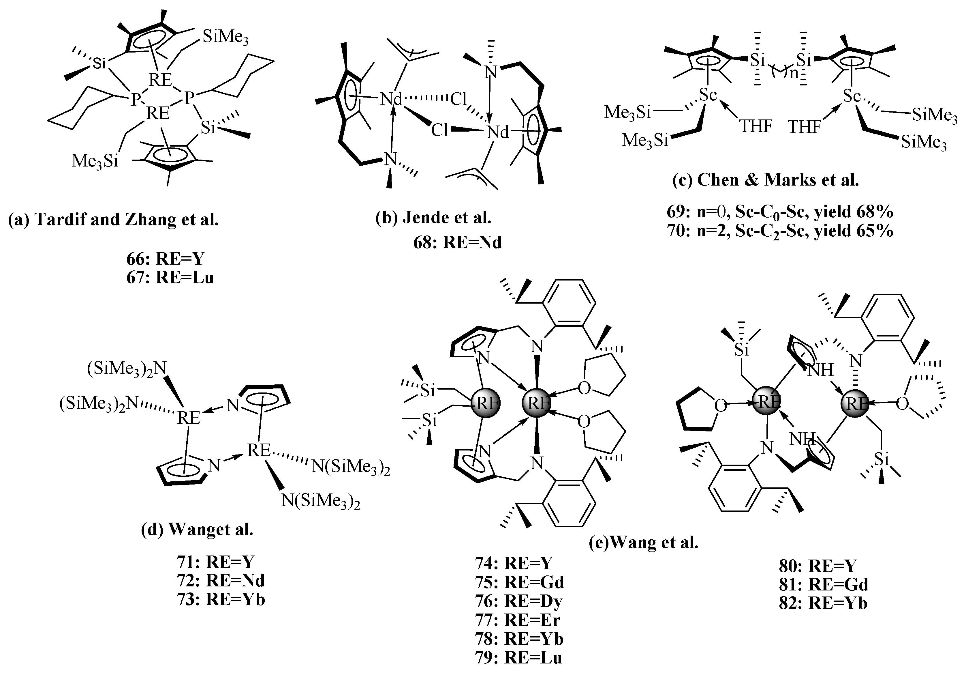 Catalysts 15 00569 sch014