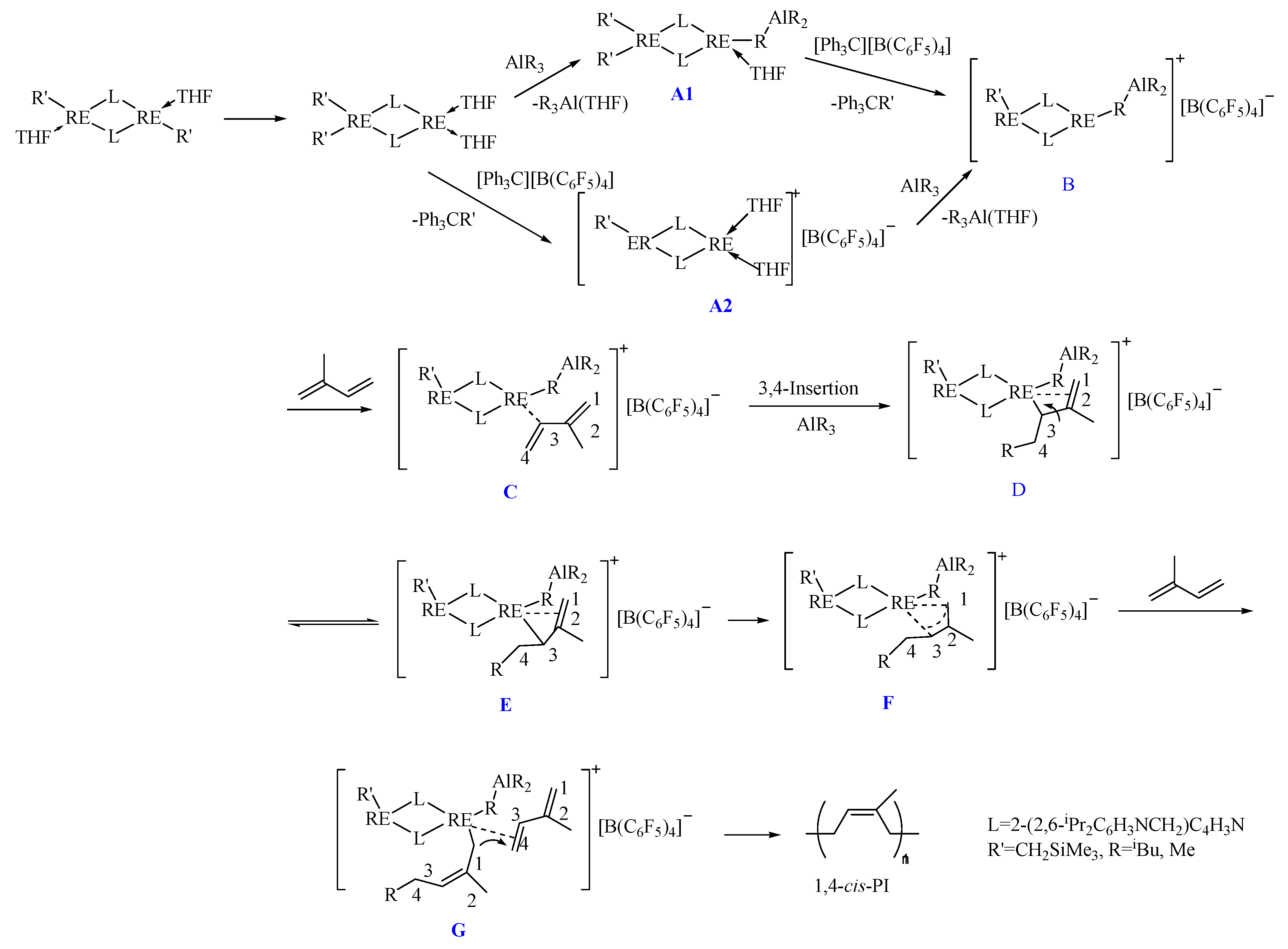 Catalysts 15 00569 sch016