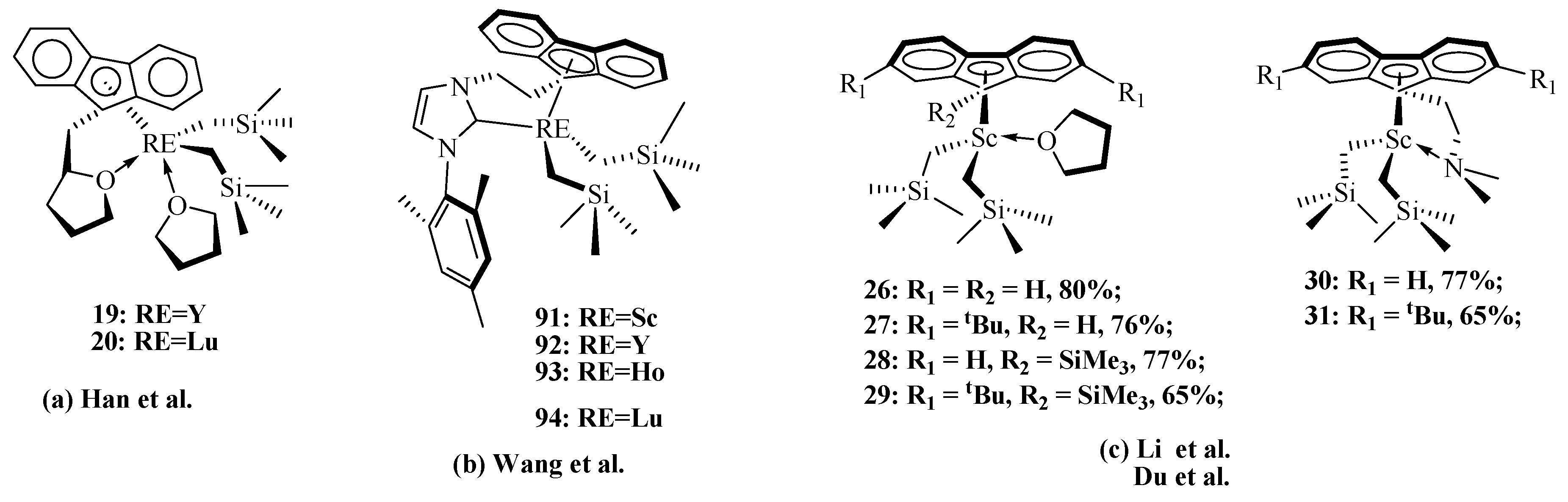 Catalysts 15 00569 sch019