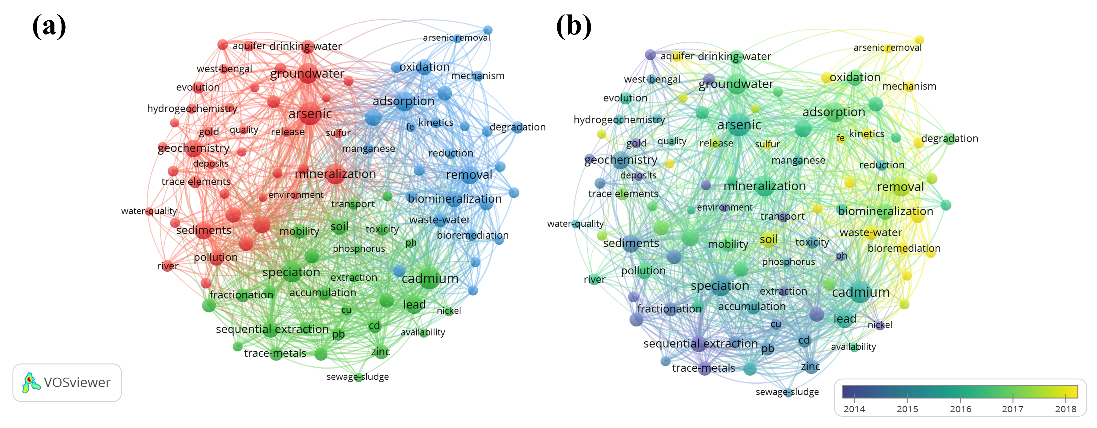 Catalysts 15 00570 g002
