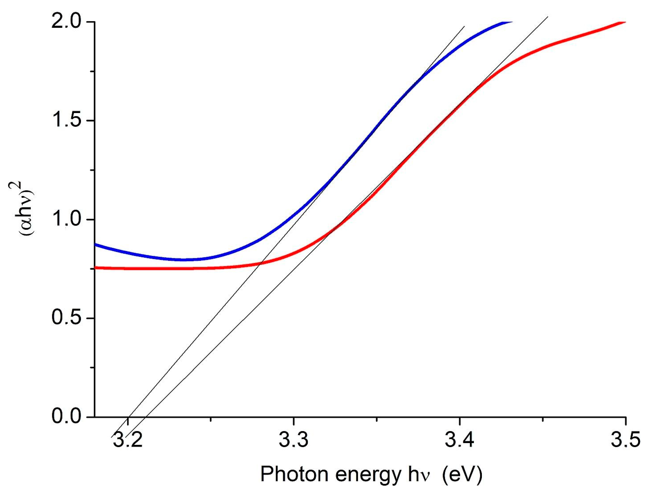 Catalysts 15 00572 g009