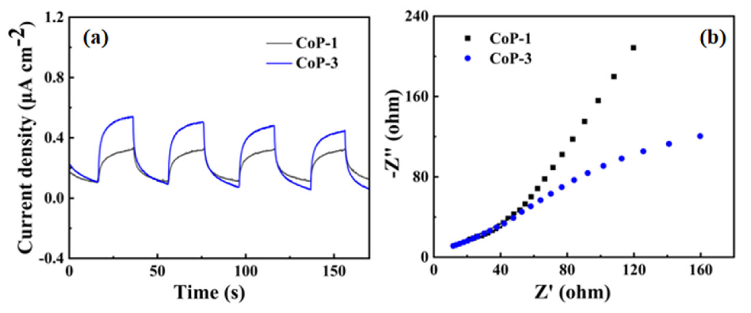 Catalysts 15 00580 g004