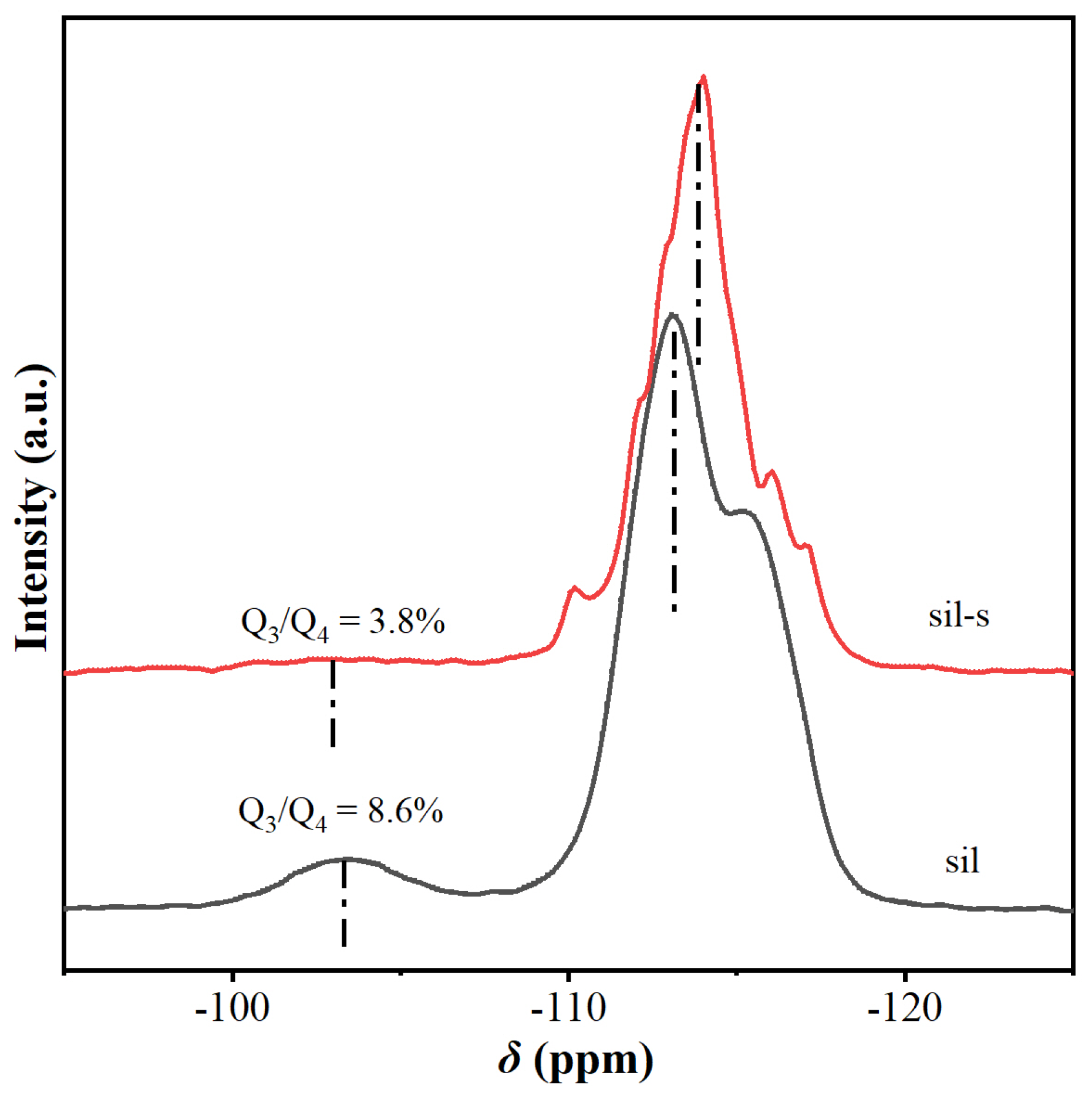 Catalysts 15 00584 g005