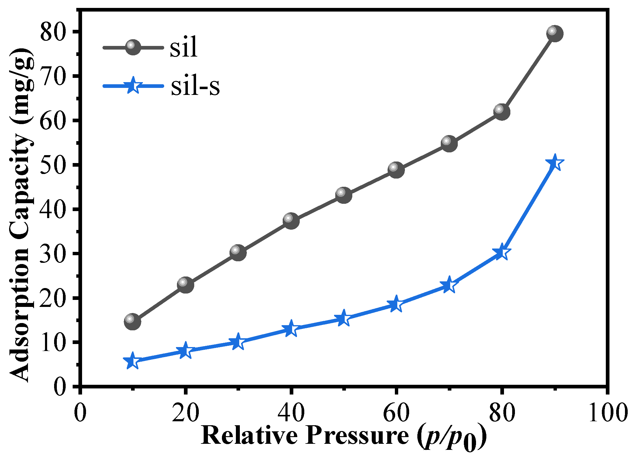 Catalysts 15 00584 g006
