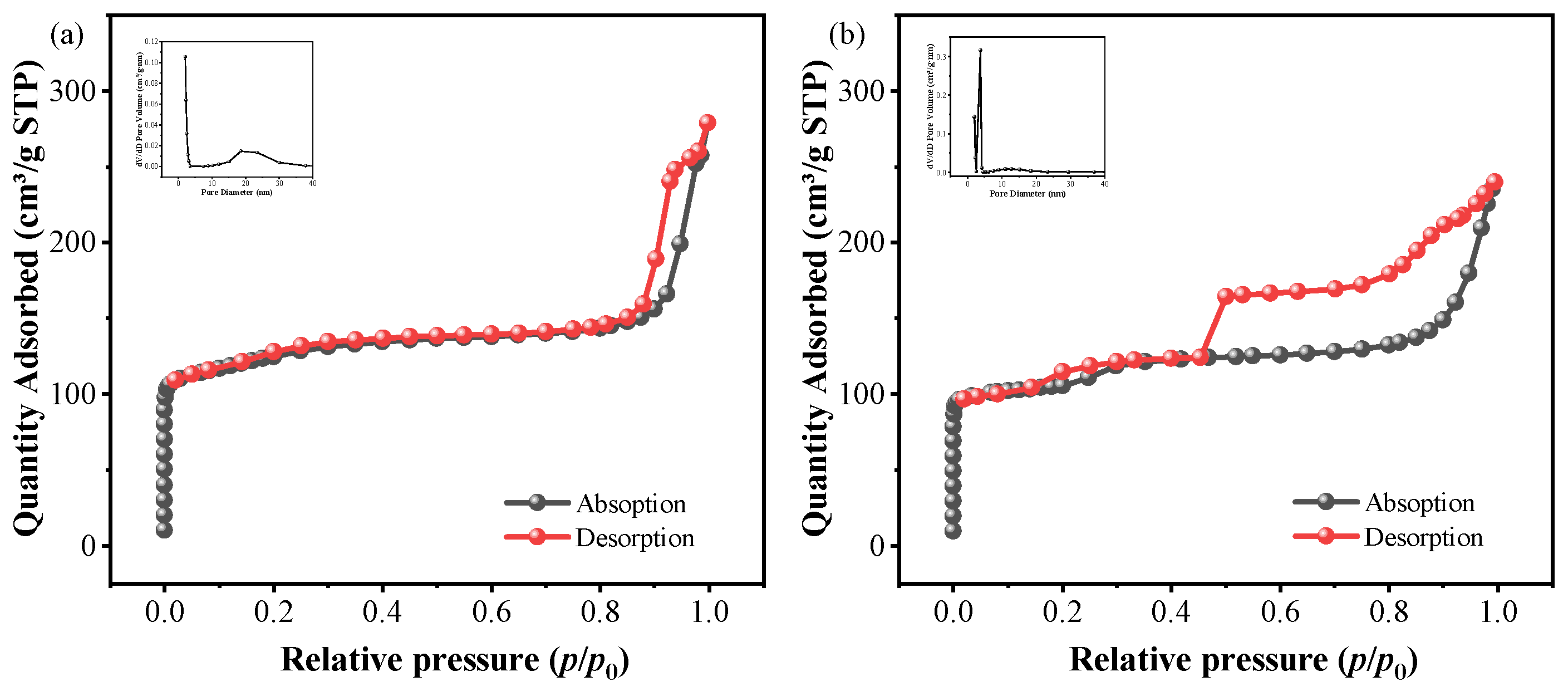 Catalysts 15 00584 g007