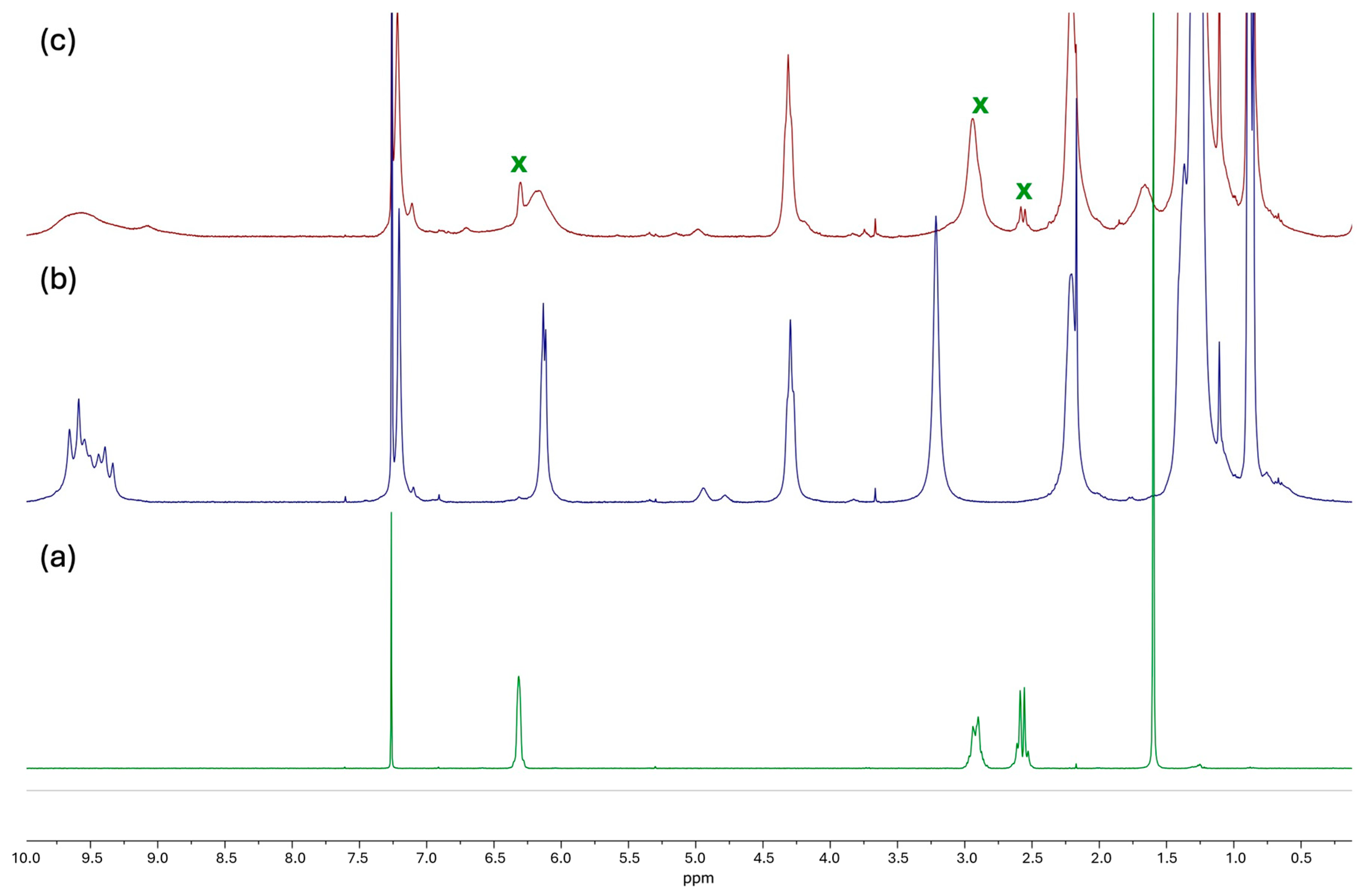 Catalysts 15 00585 g001
