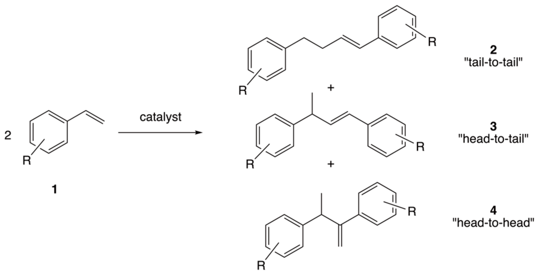 Catalysts 15 00585 sch001