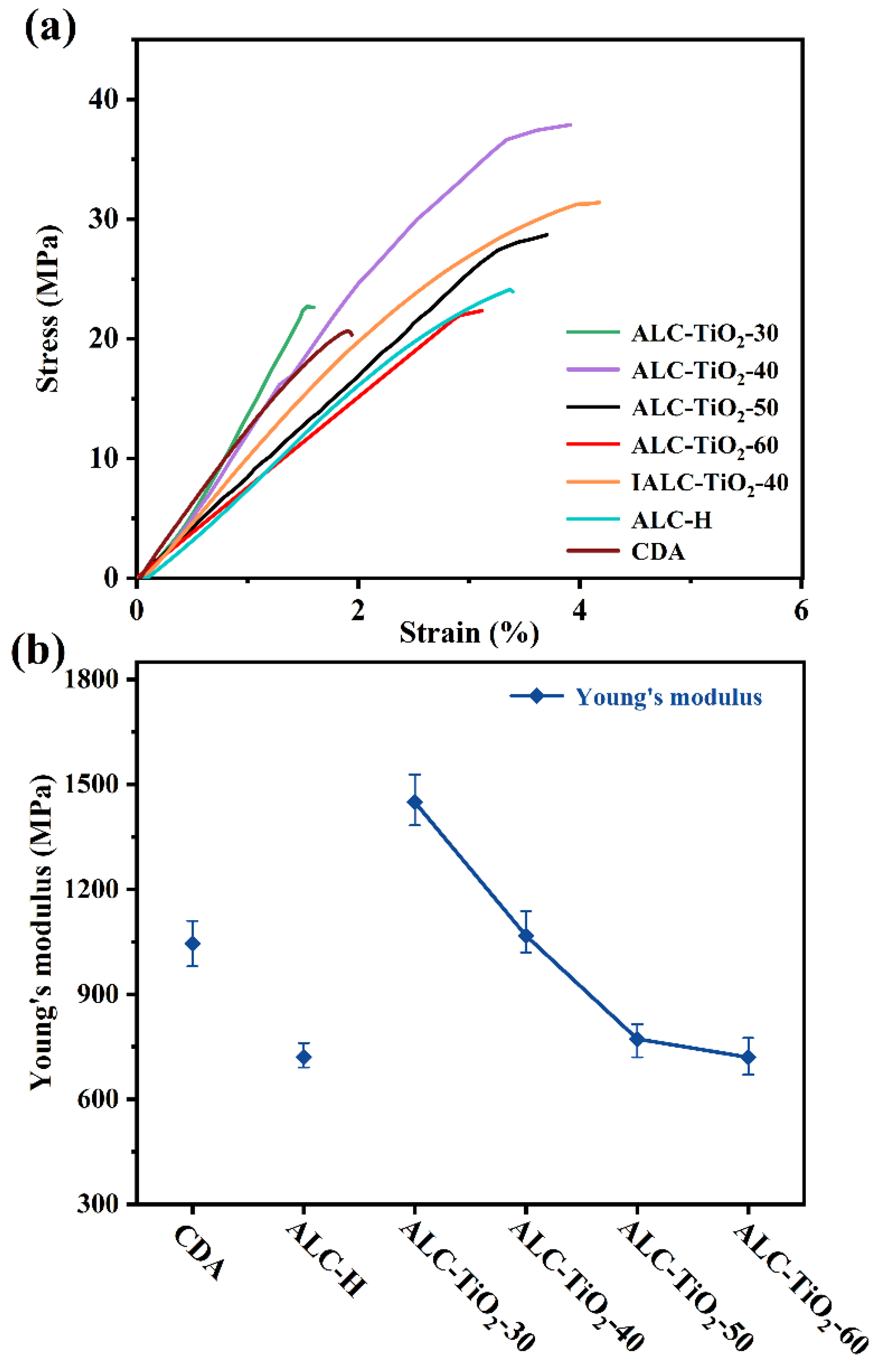 Catalysts 15 00587 g004