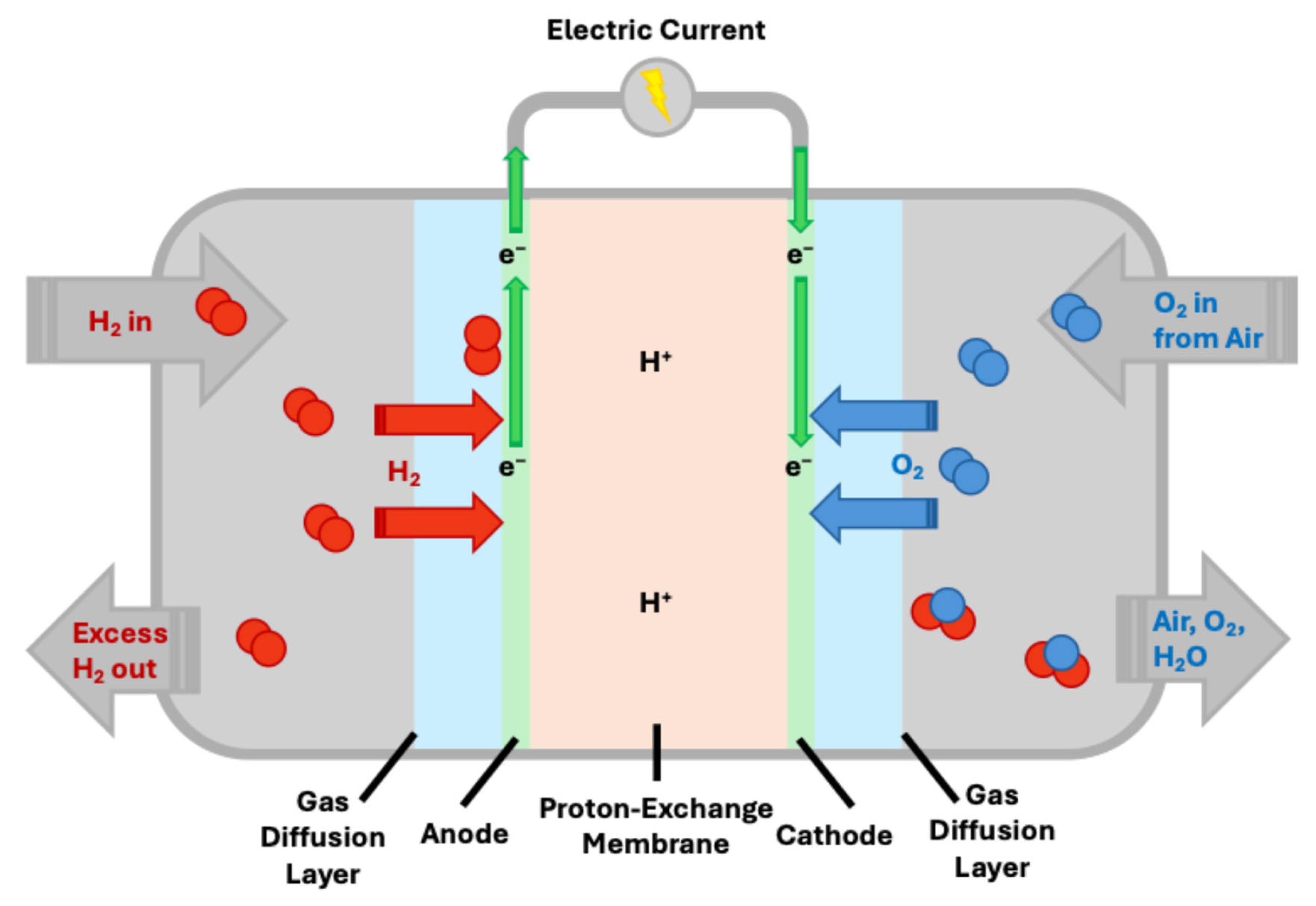 Catalysts 15 00588 g001