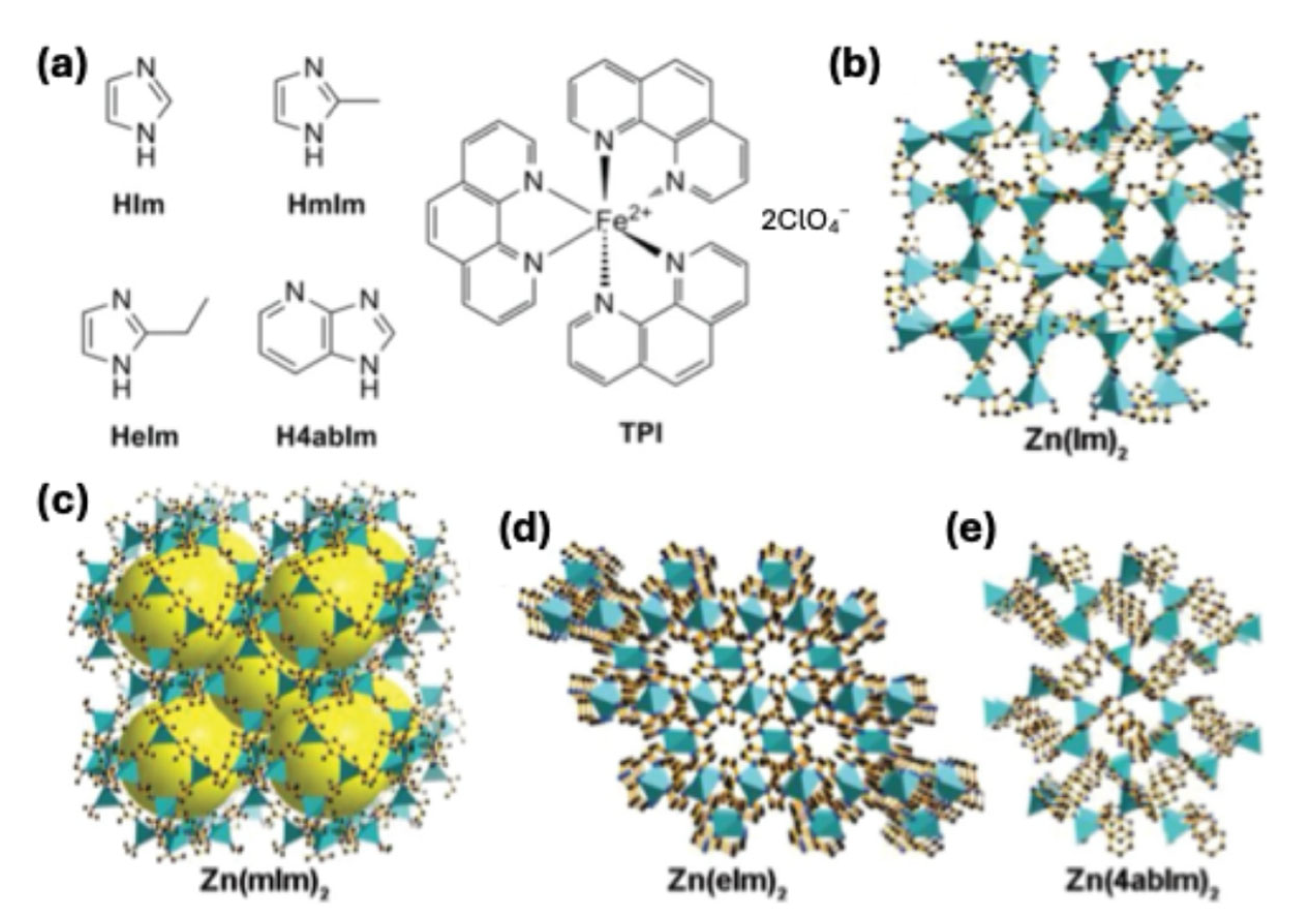 Catalysts 15 00588 g004