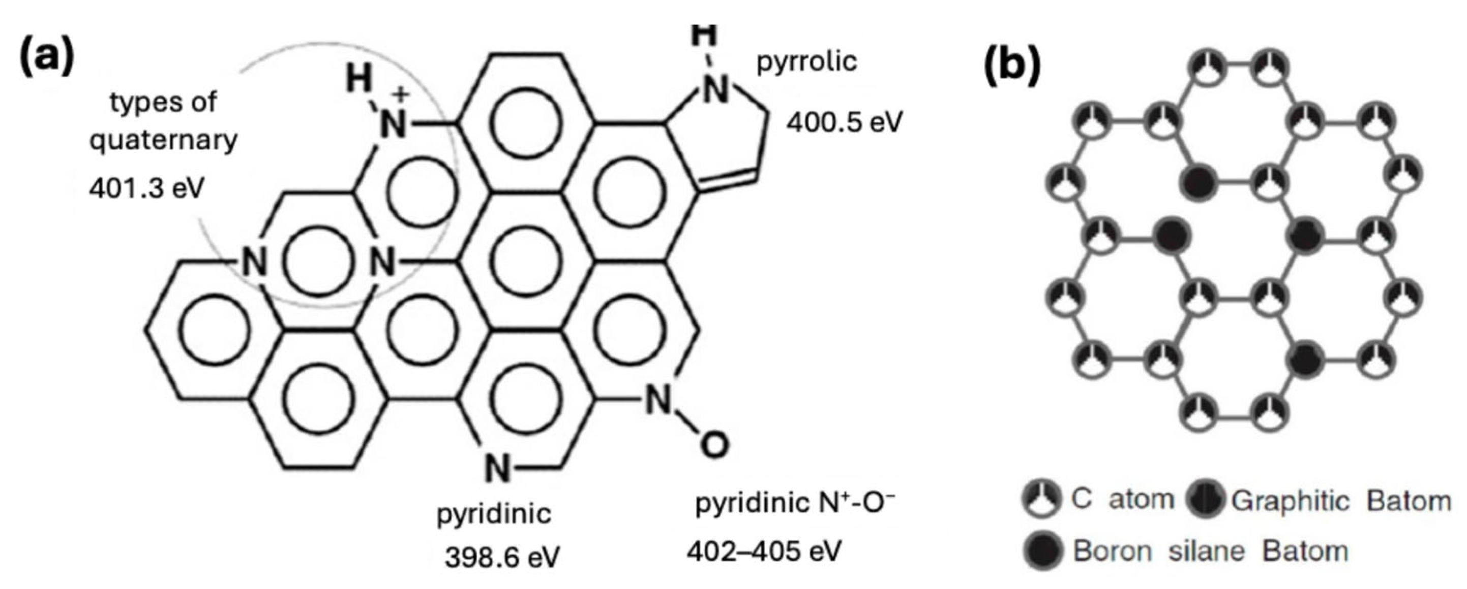 Catalysts 15 00588 g008