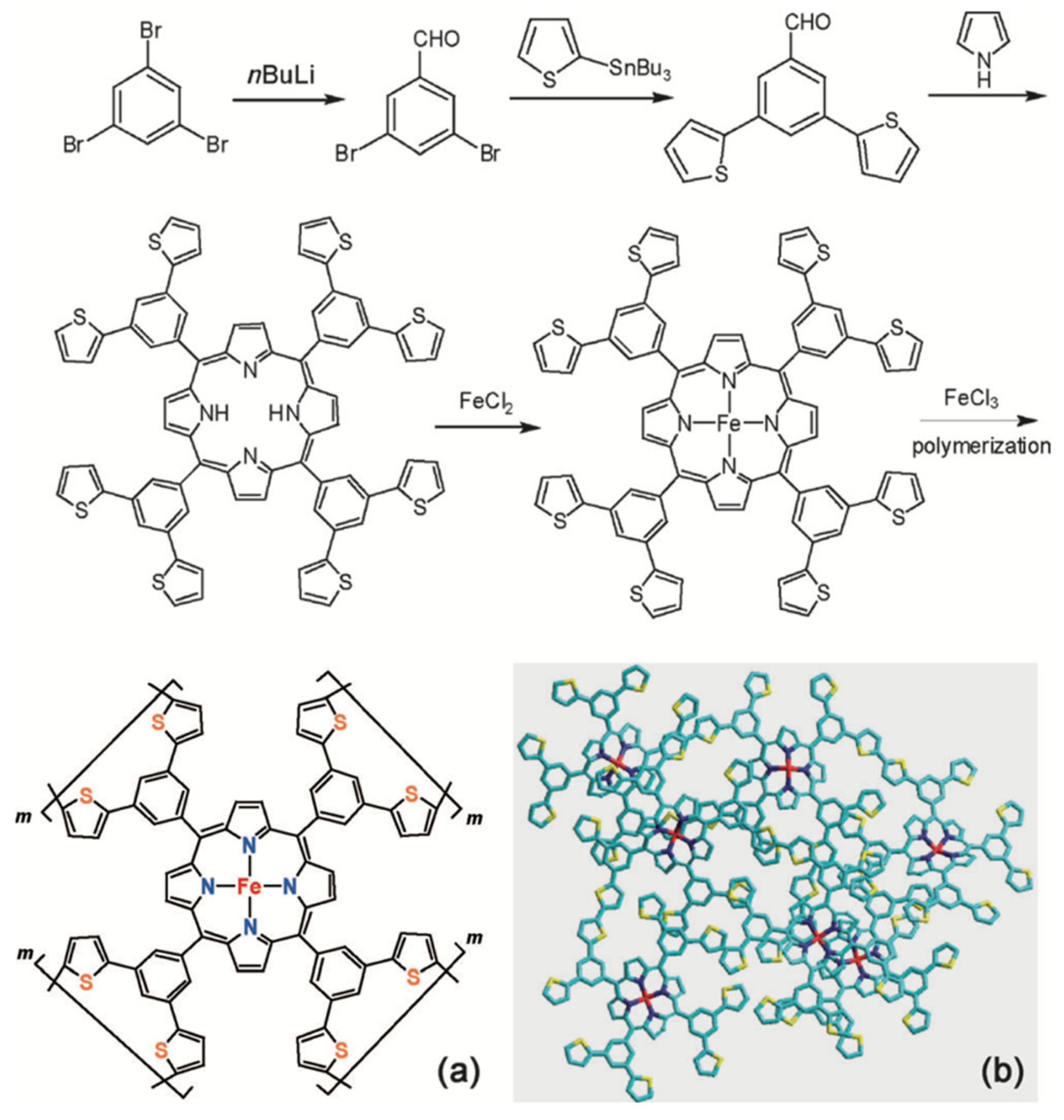 Catalysts 15 00588 g012