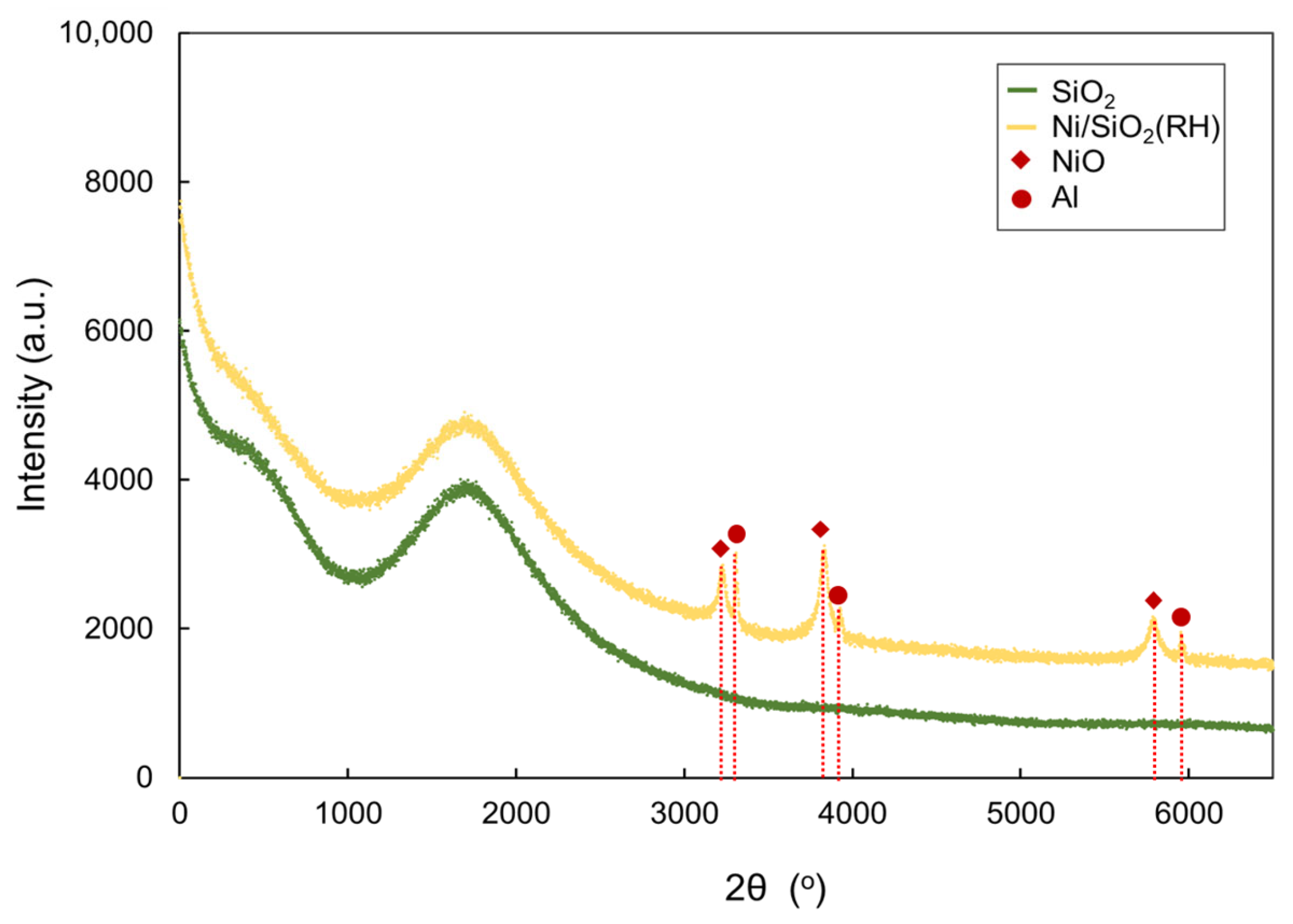 Catalysts 15 00589 g004