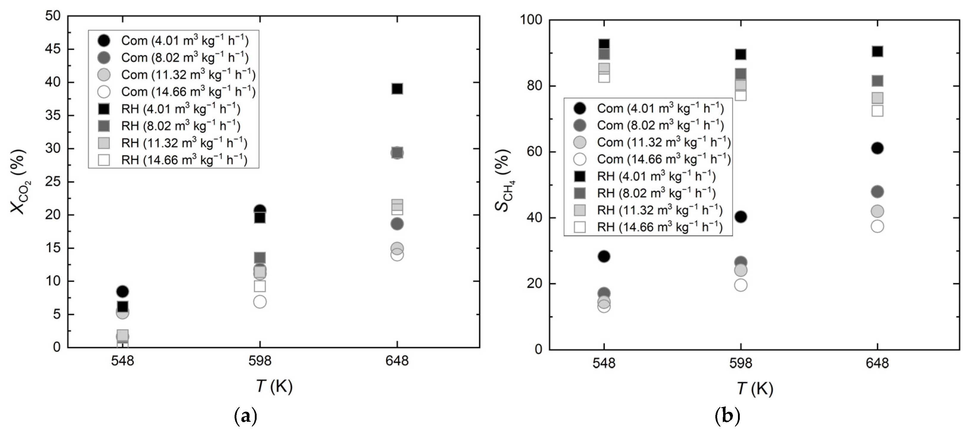 Catalysts 15 00589 g008