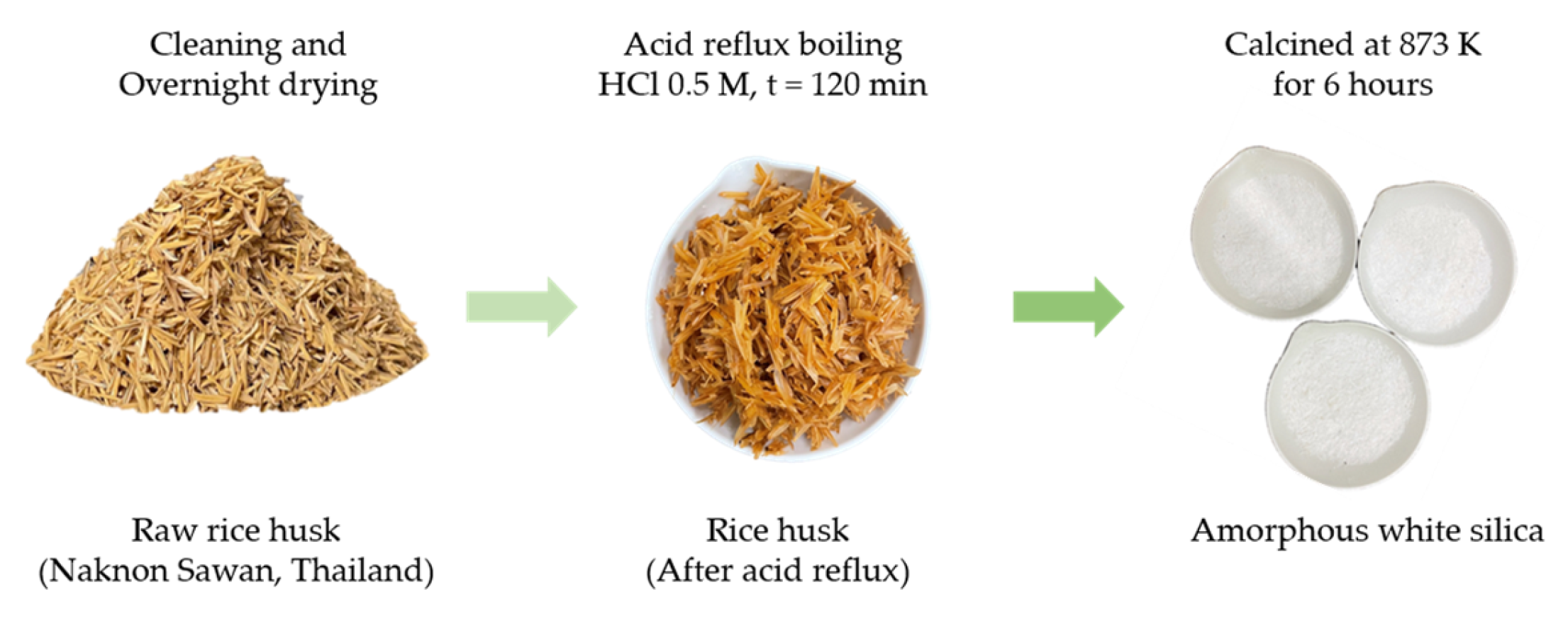 Catalysts 15 00589 g015