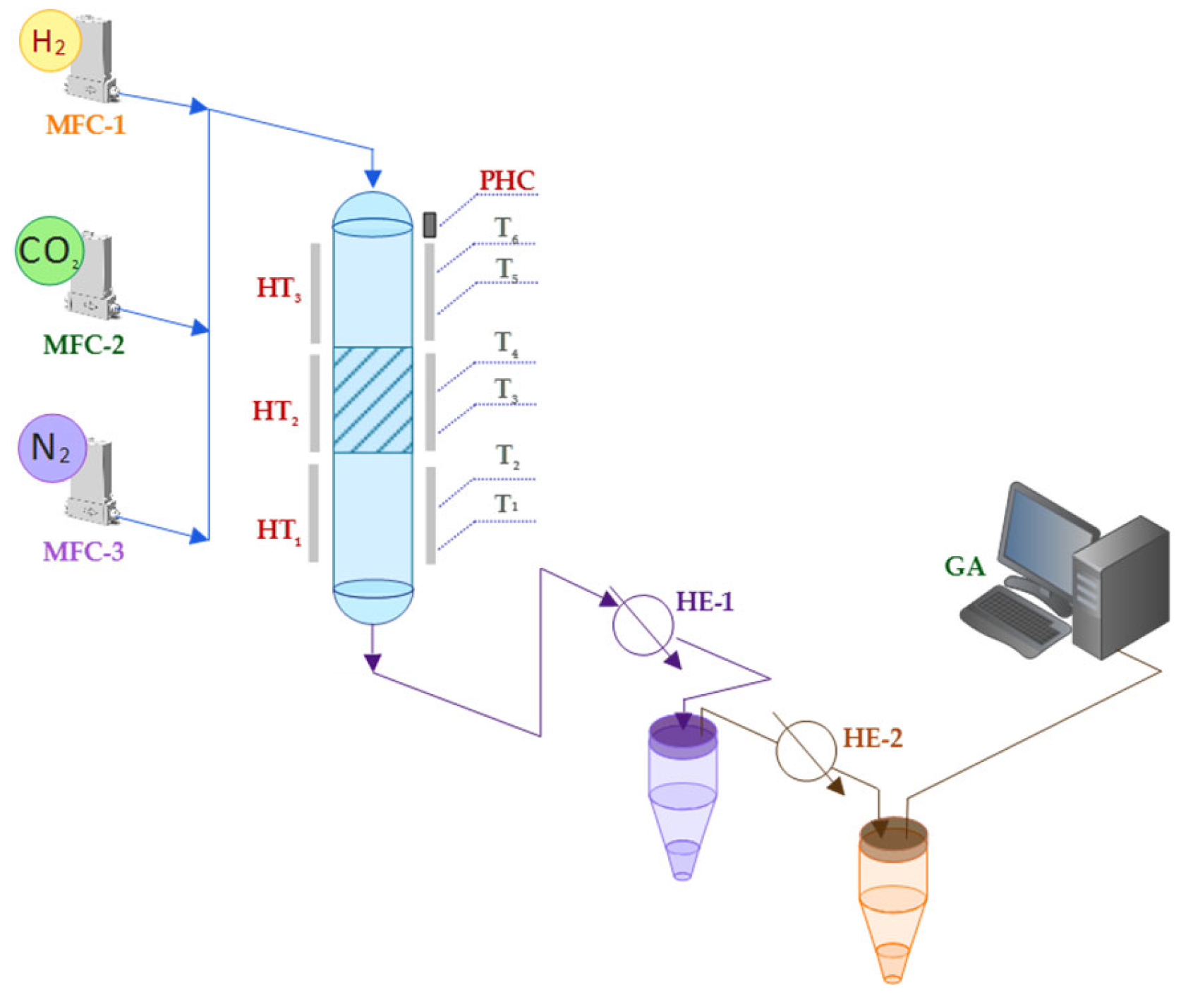 Catalysts 15 00589 g018