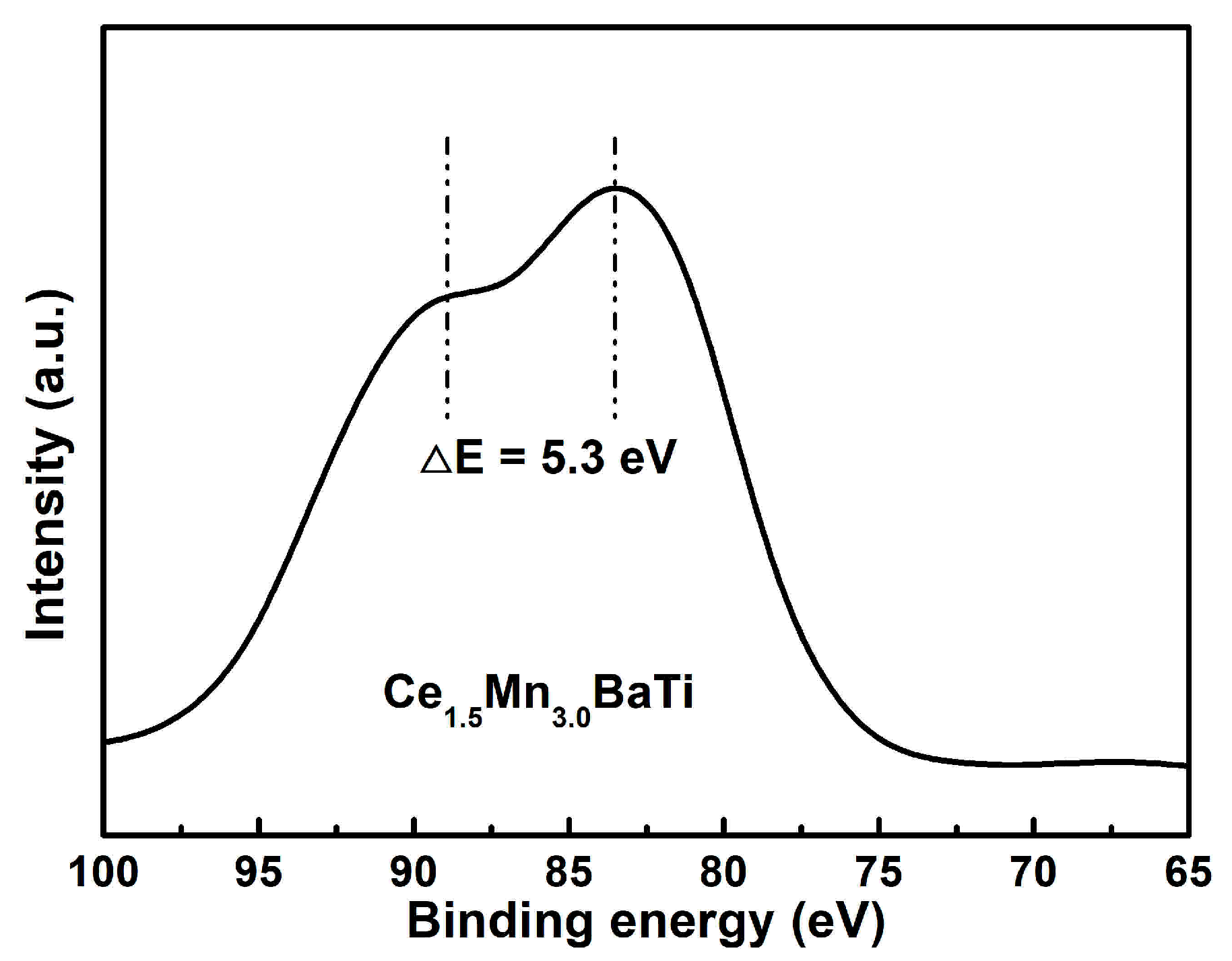 Catalysts 15 00593 g005