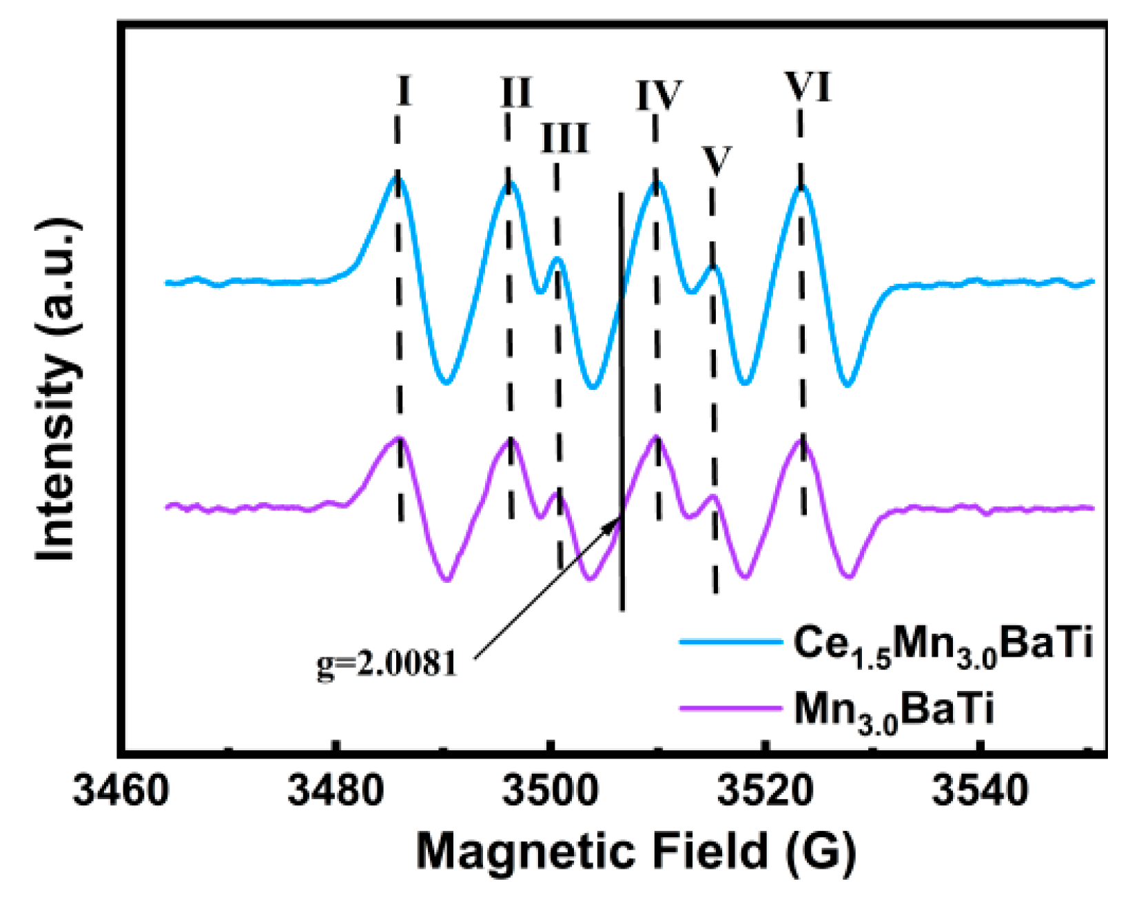 Catalysts 15 00593 g007