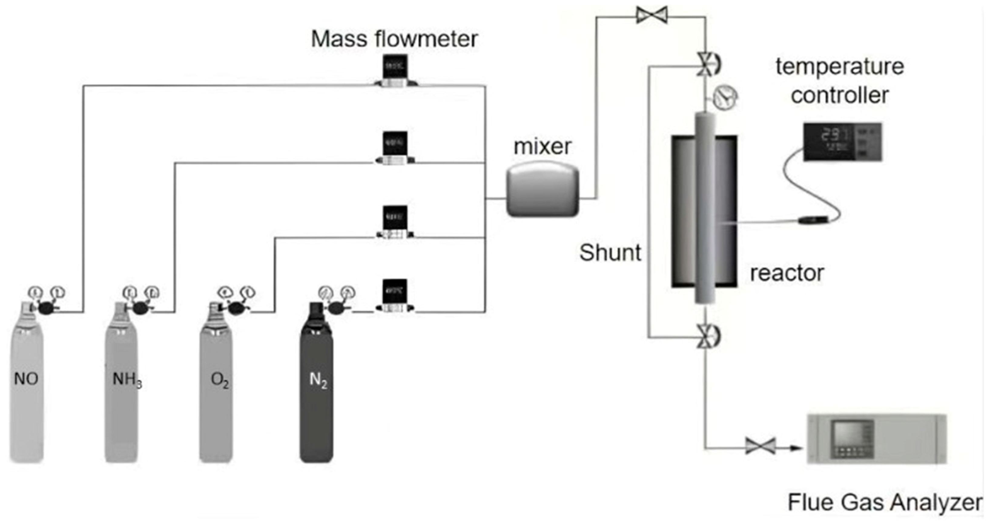 Catalysts 15 00593 g008
