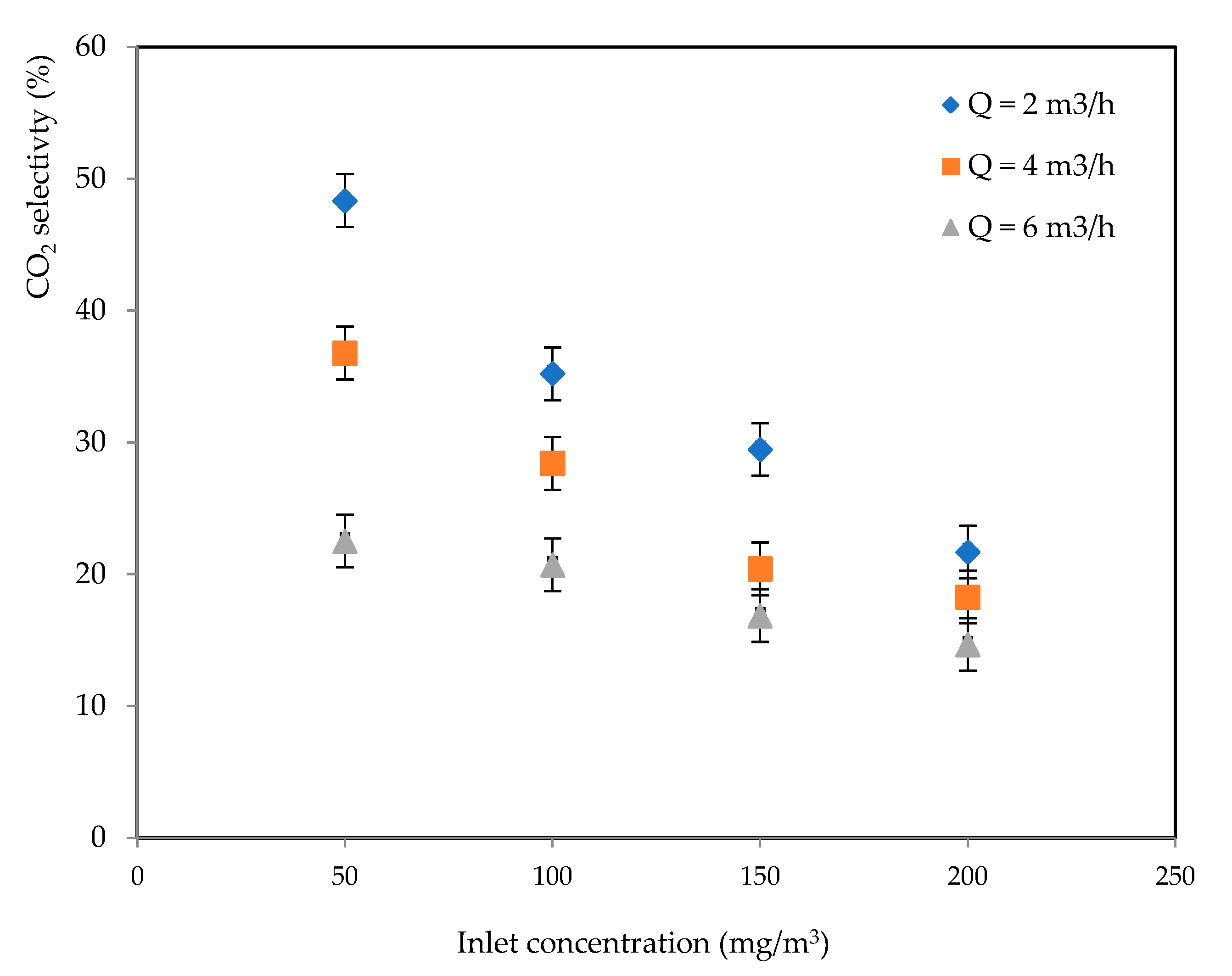 Catalysts 15 00595 g004